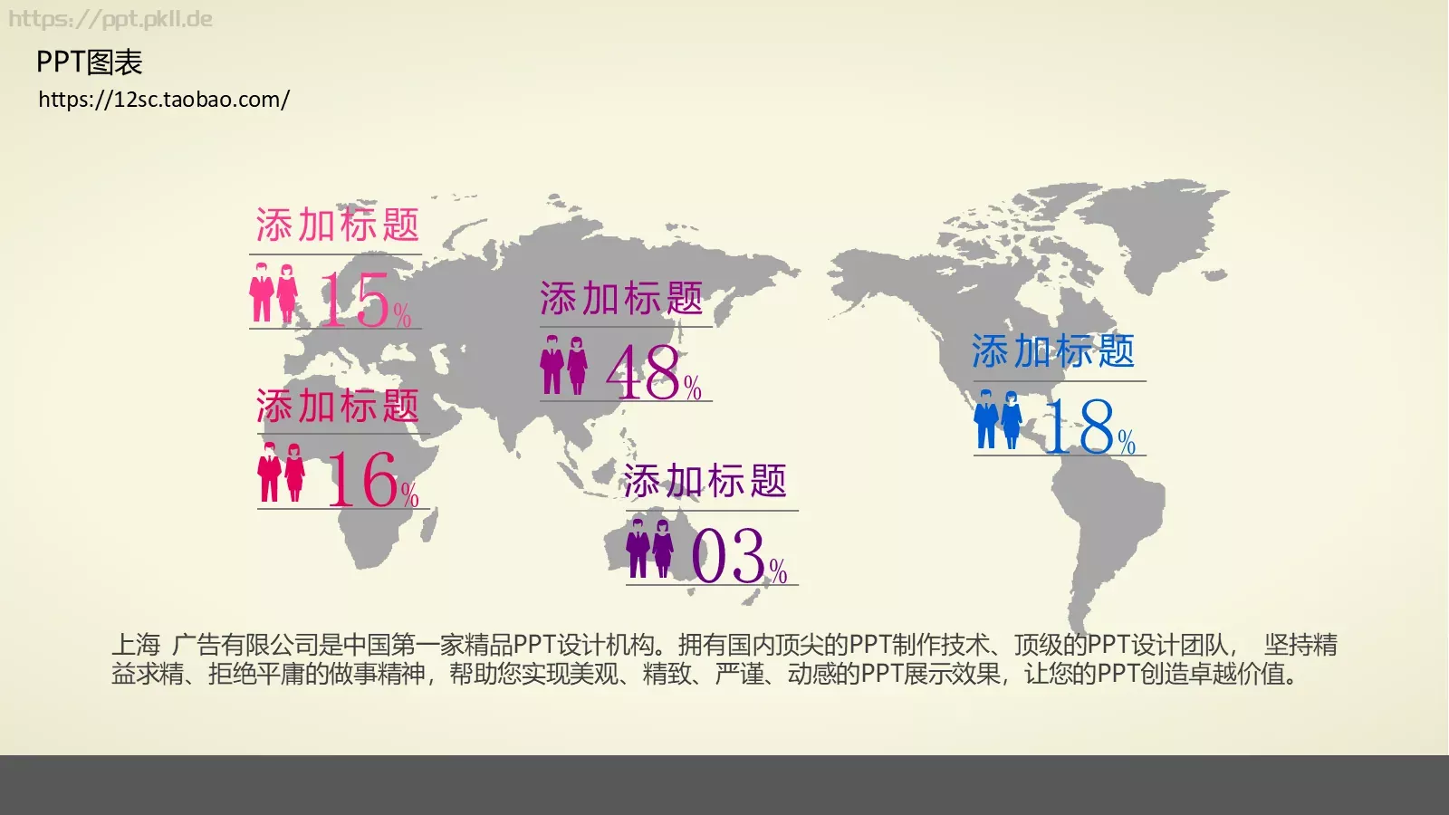 技能培训PPT模板 第 171 页预览图