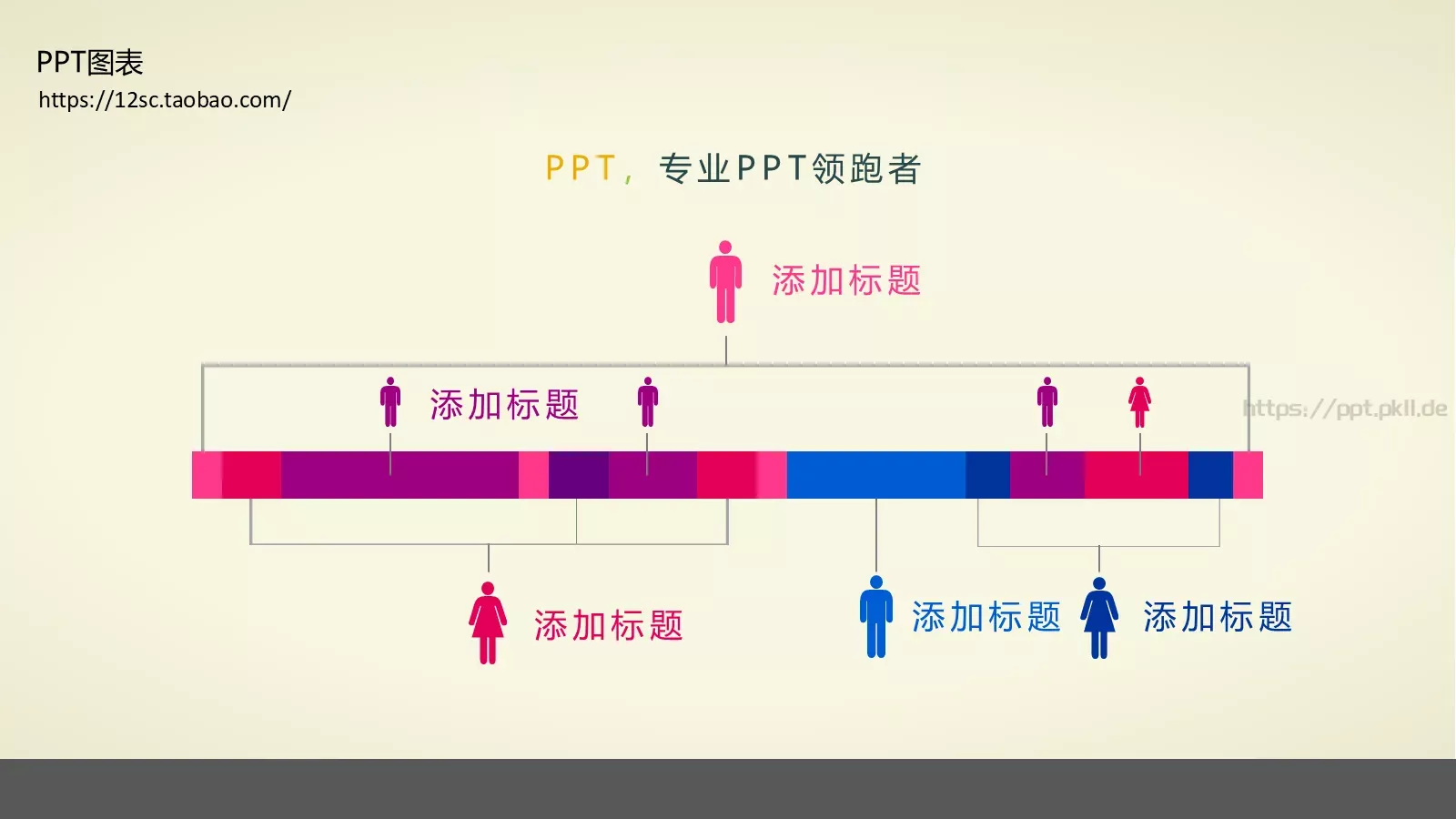 技能培训PPT模板 第 174 页预览图
