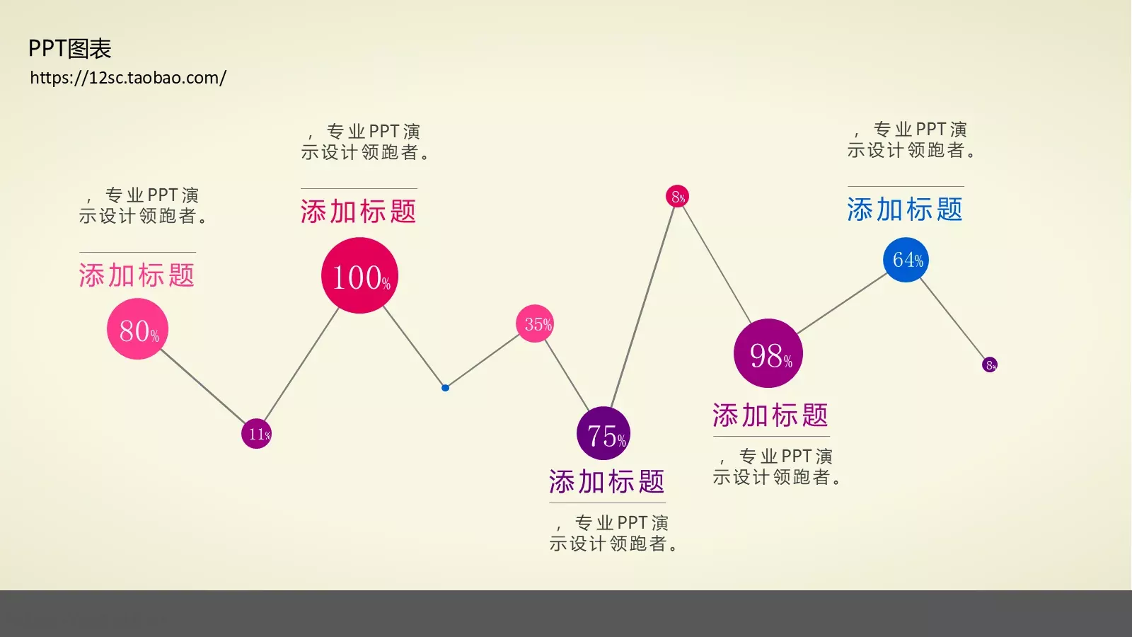 技能培训PPT模板 第 178 页预览图