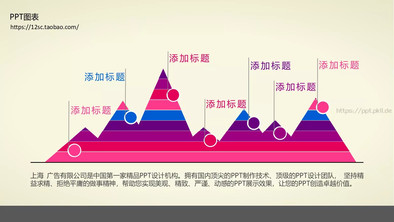 技能培训PPT模板 第 180 页预览图