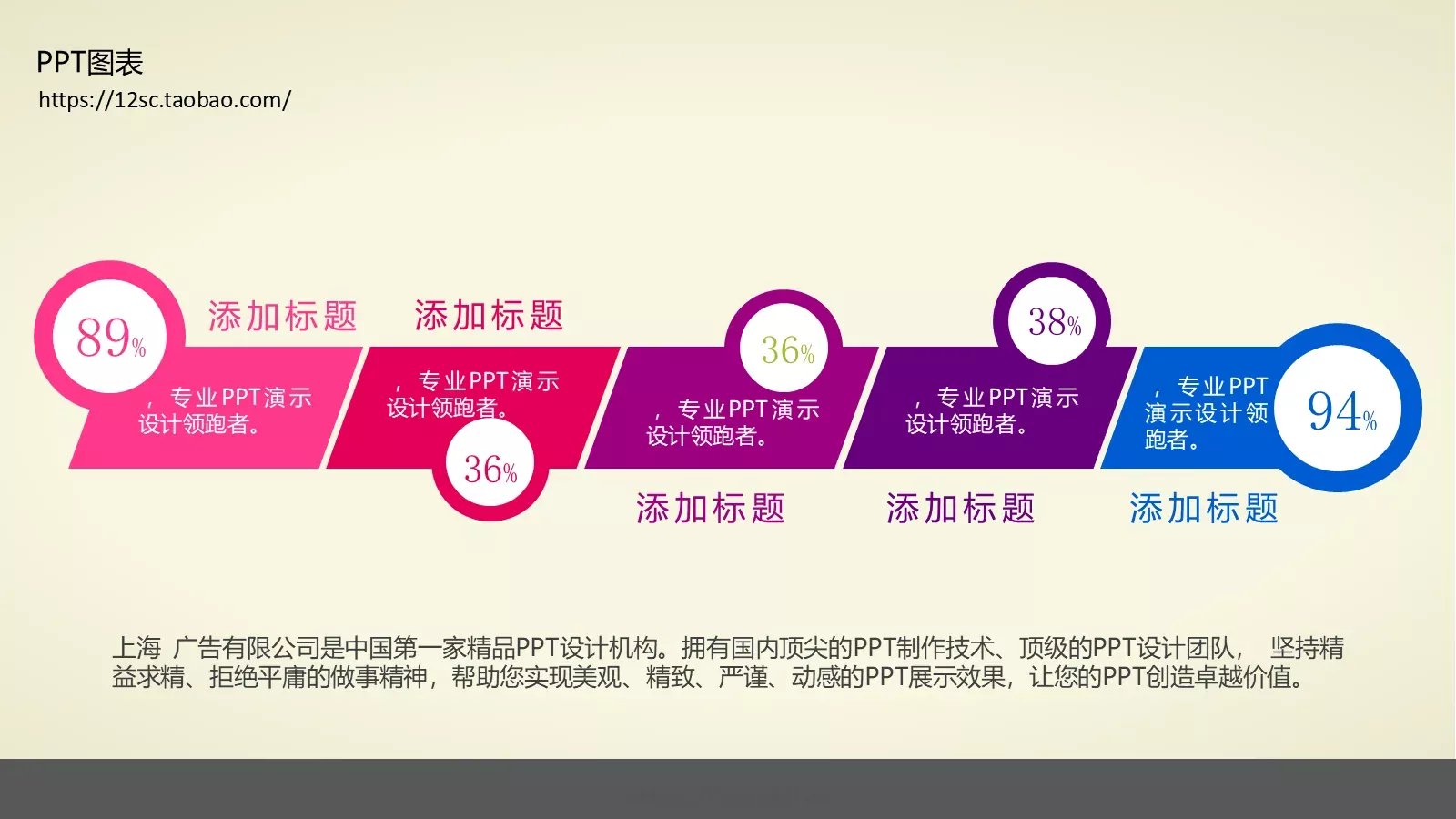 技能培训PPT模板 第 179 页预览图