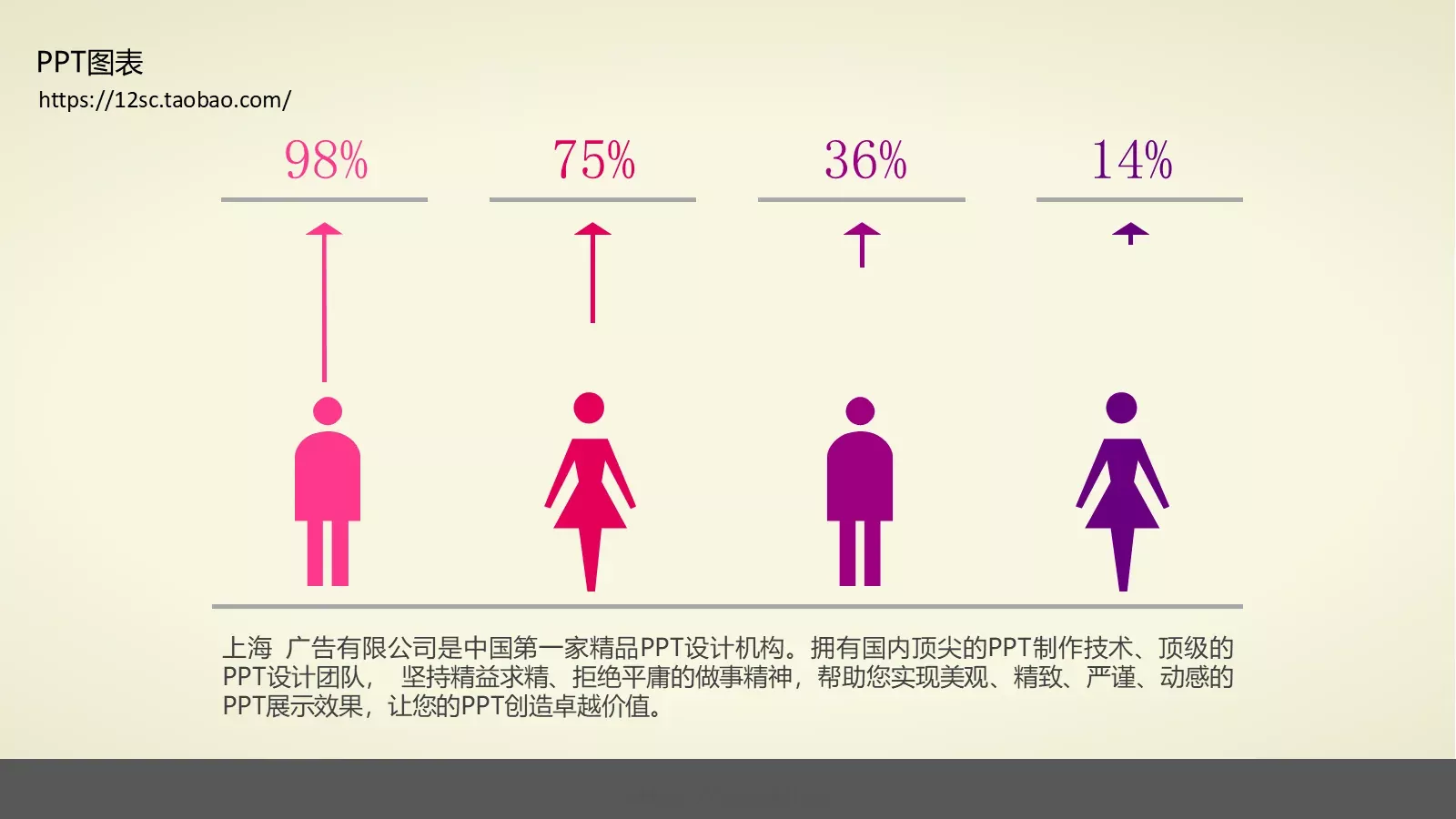 技能培训PPT模板 第 181 页预览图