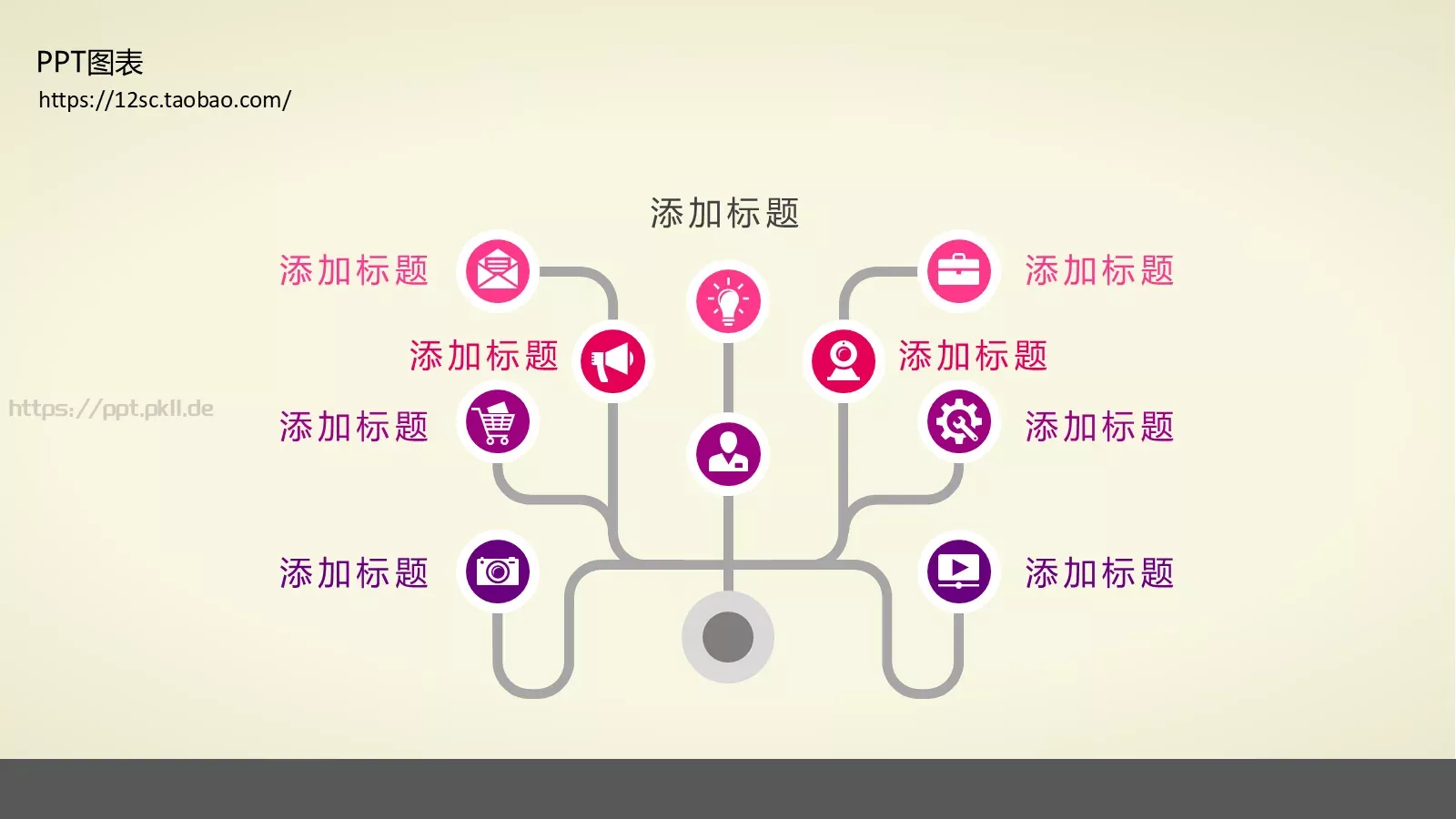 技能培训PPT模板 第 183 页预览图