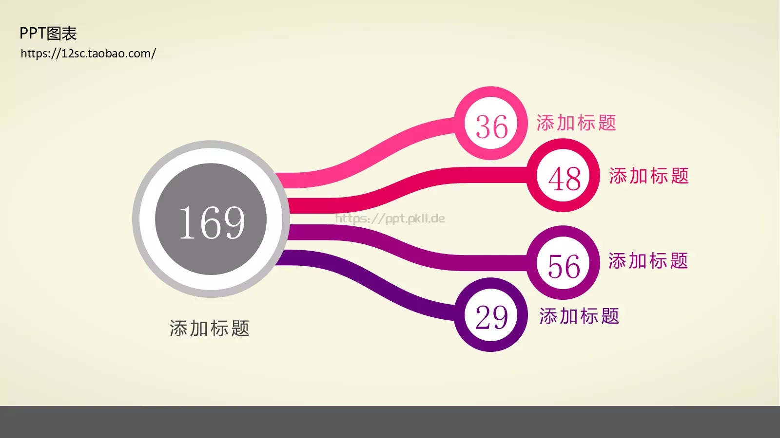 技能培训PPT模板 第 184 页预览图