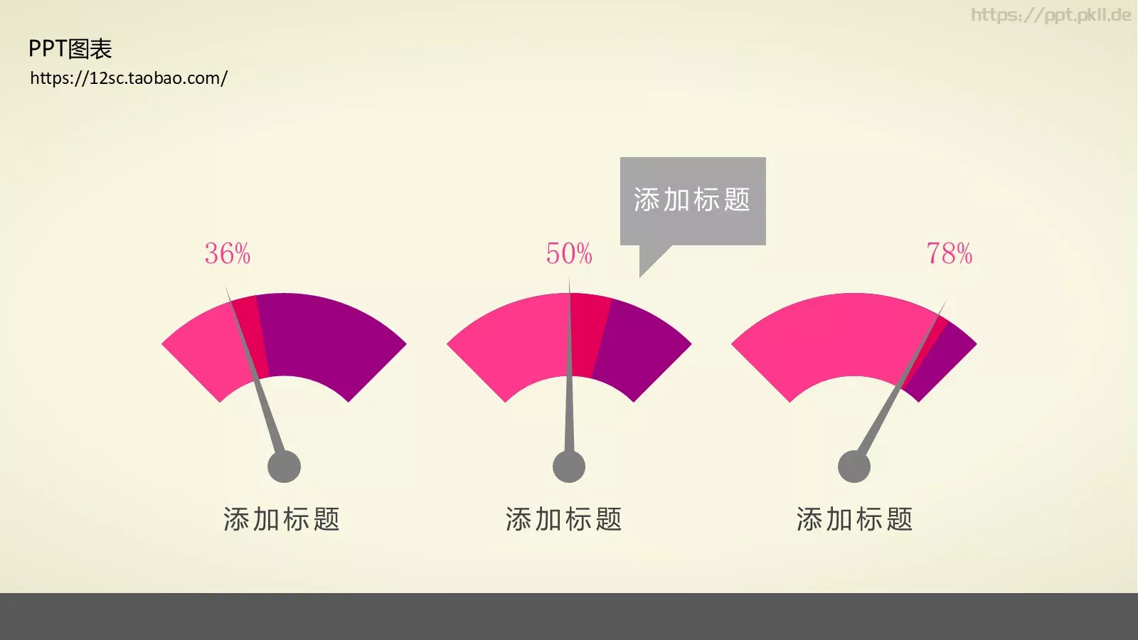 技能培训PPT模板 第 190 页预览图