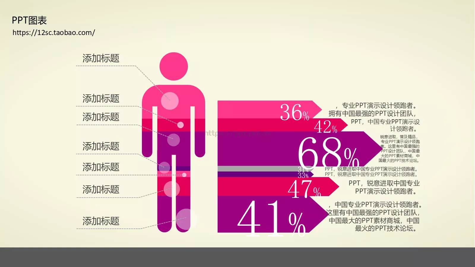 技能培训PPT模板 第 189 页预览图
