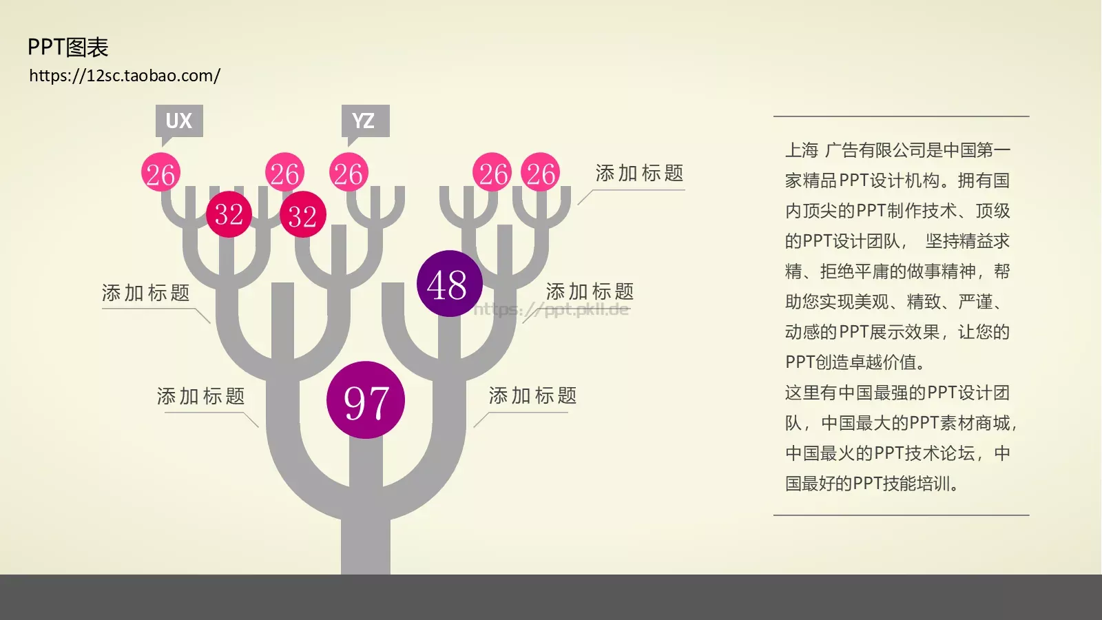技能培训PPT模板 第 191 页预览图