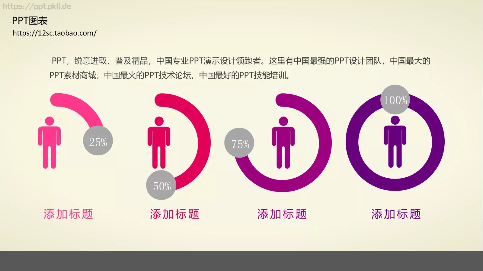 技能培训PPT模板 第 196 页预览图