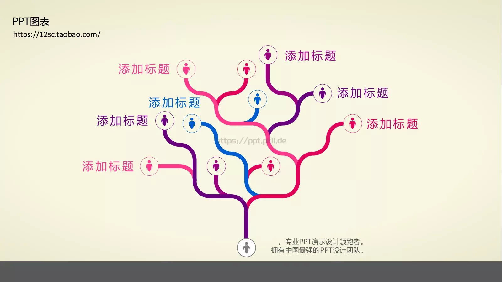技能培训PPT模板 第 193 页预览图