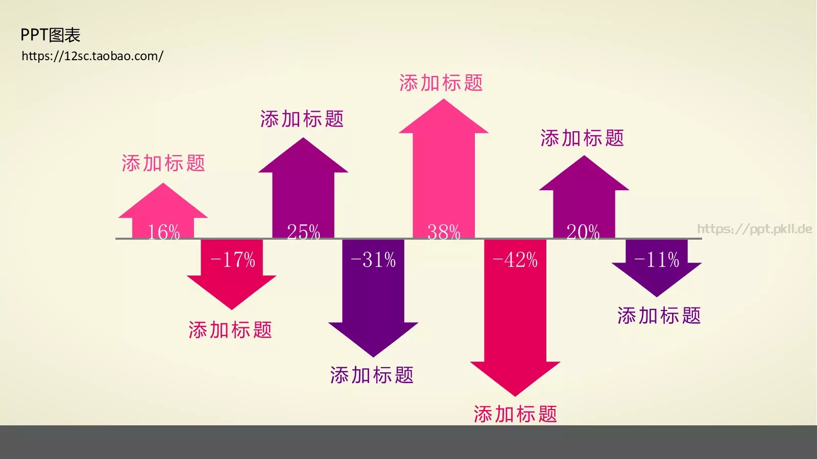 技能培训PPT模板 第 197 页预览图