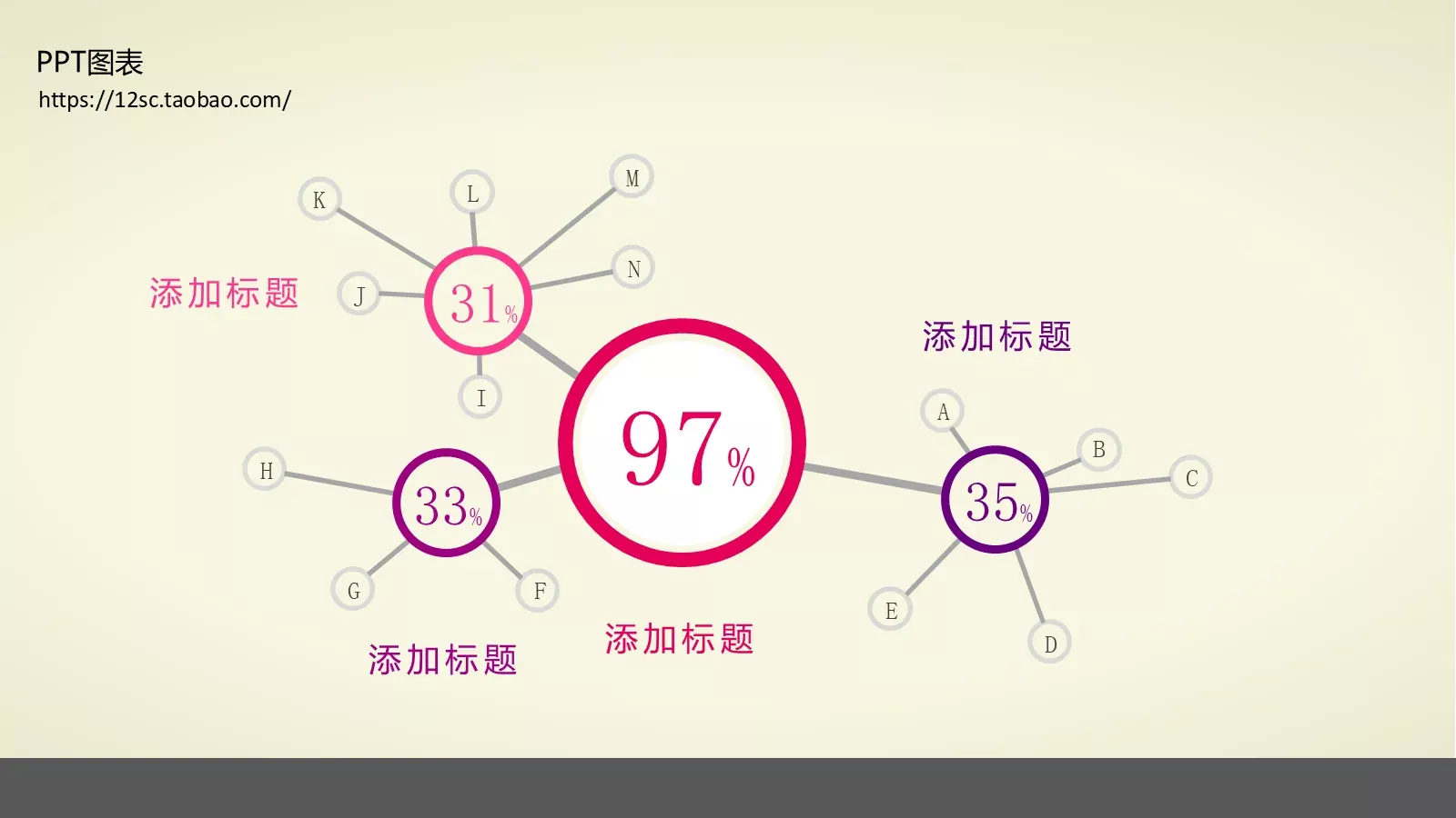 技能培训PPT模板 第 198 页预览图