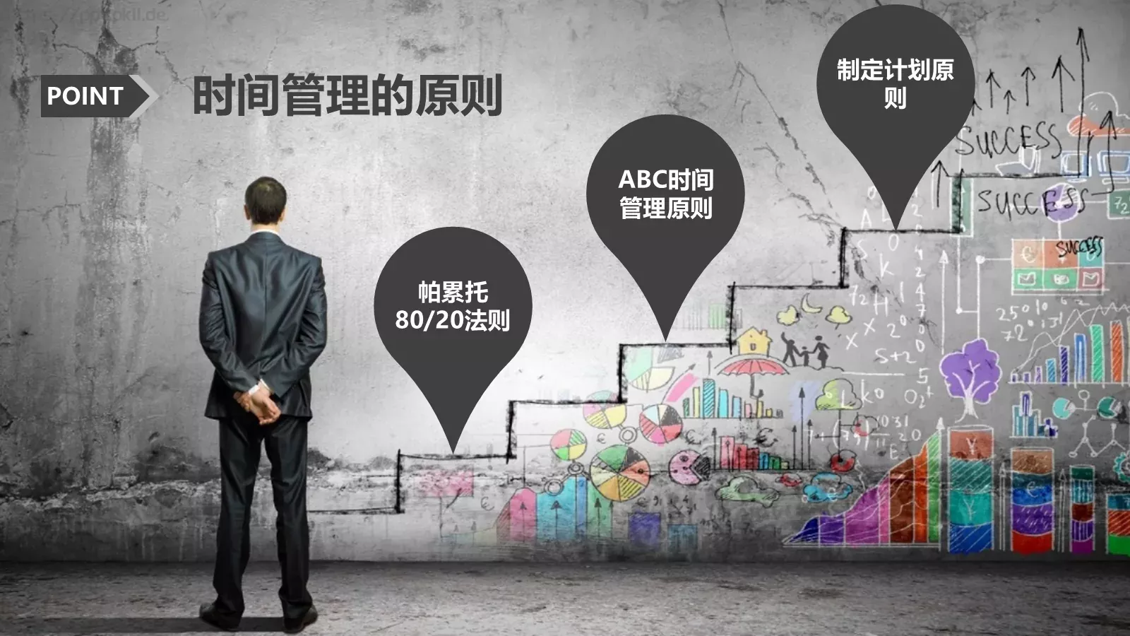 打造金牌顾问培训课件 第 12 页预览图