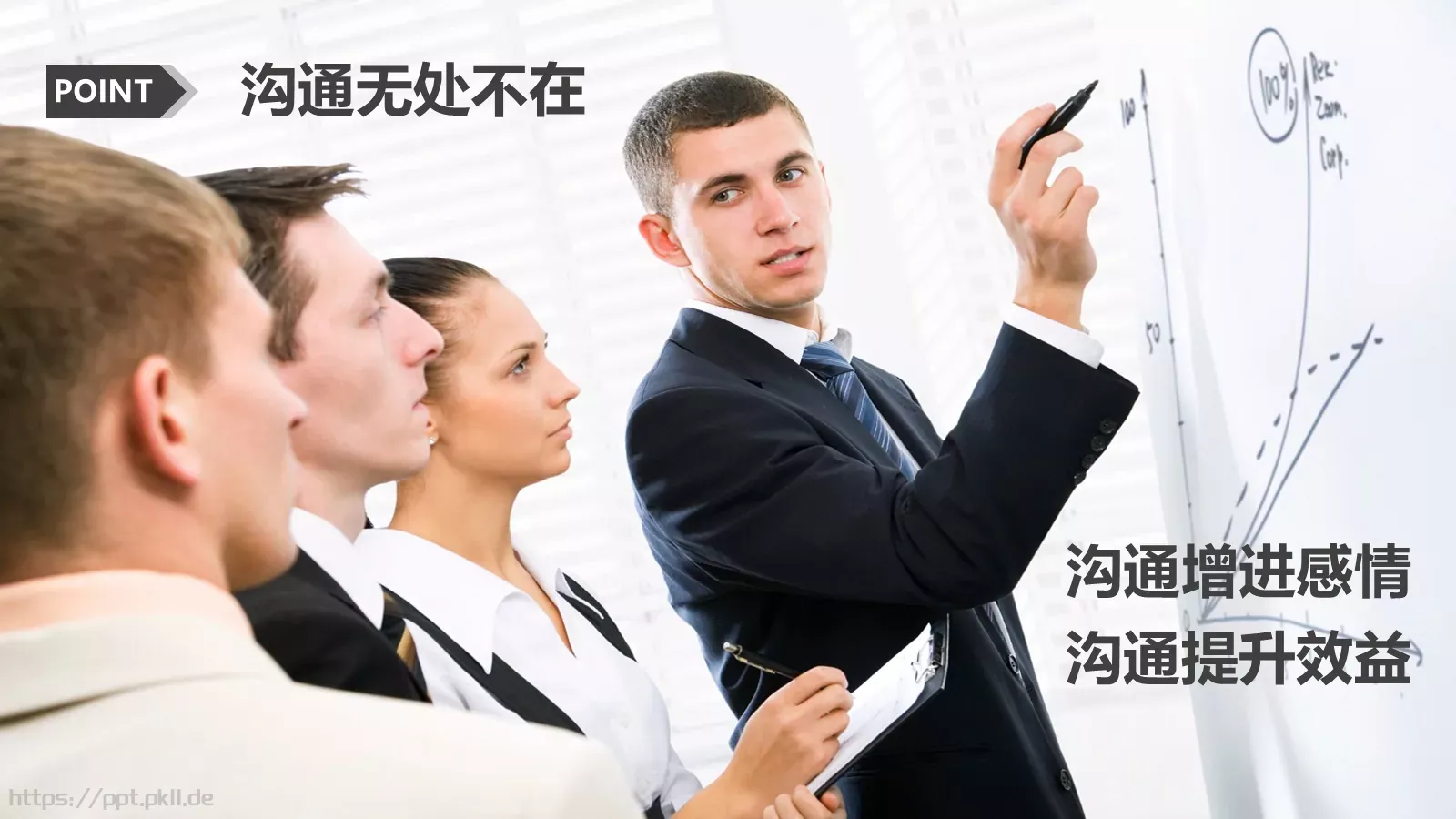 打造金牌顾问培训课件 第 17 页预览图