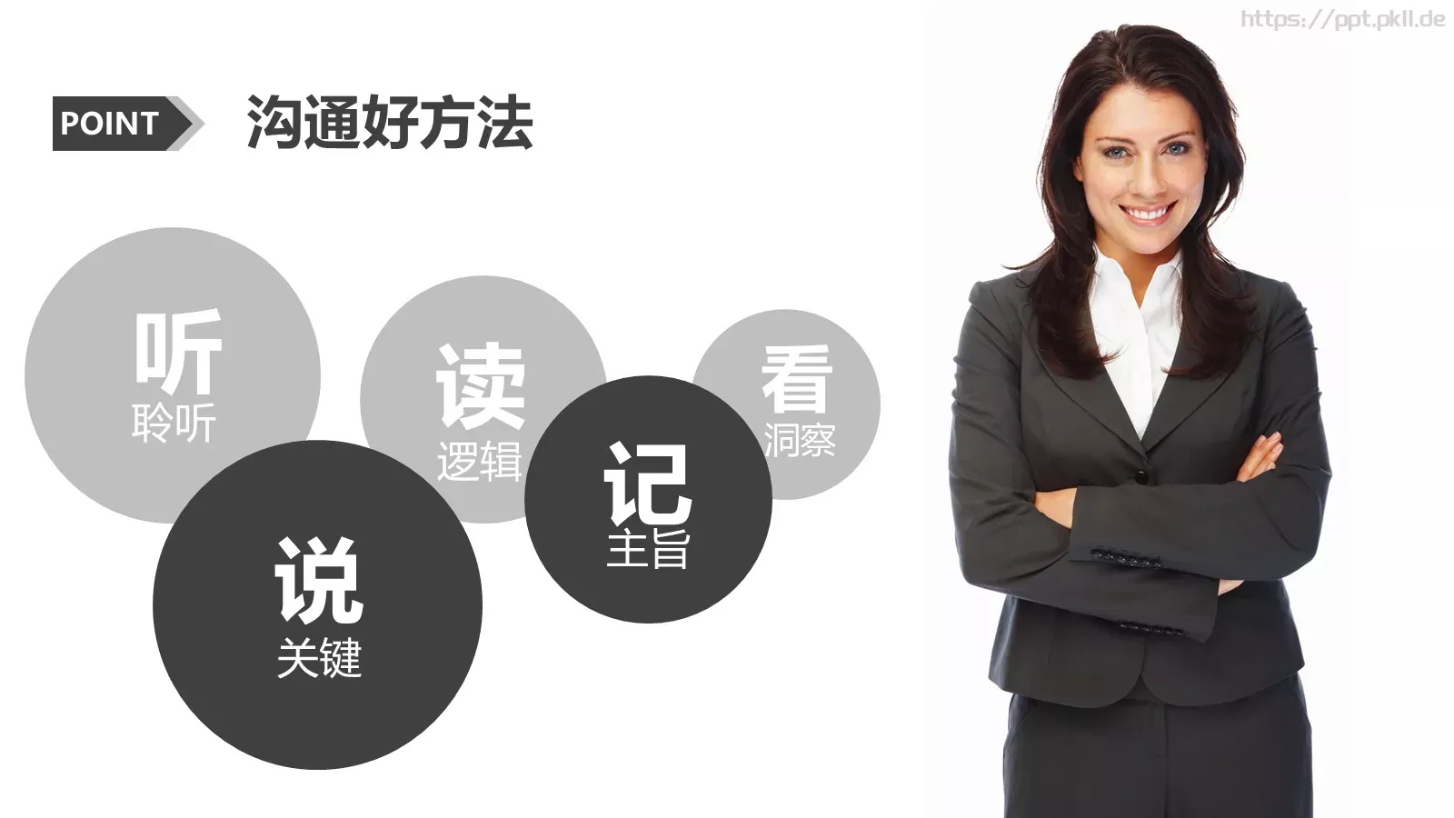 打造金牌顾问培训课件 第 18 页预览图