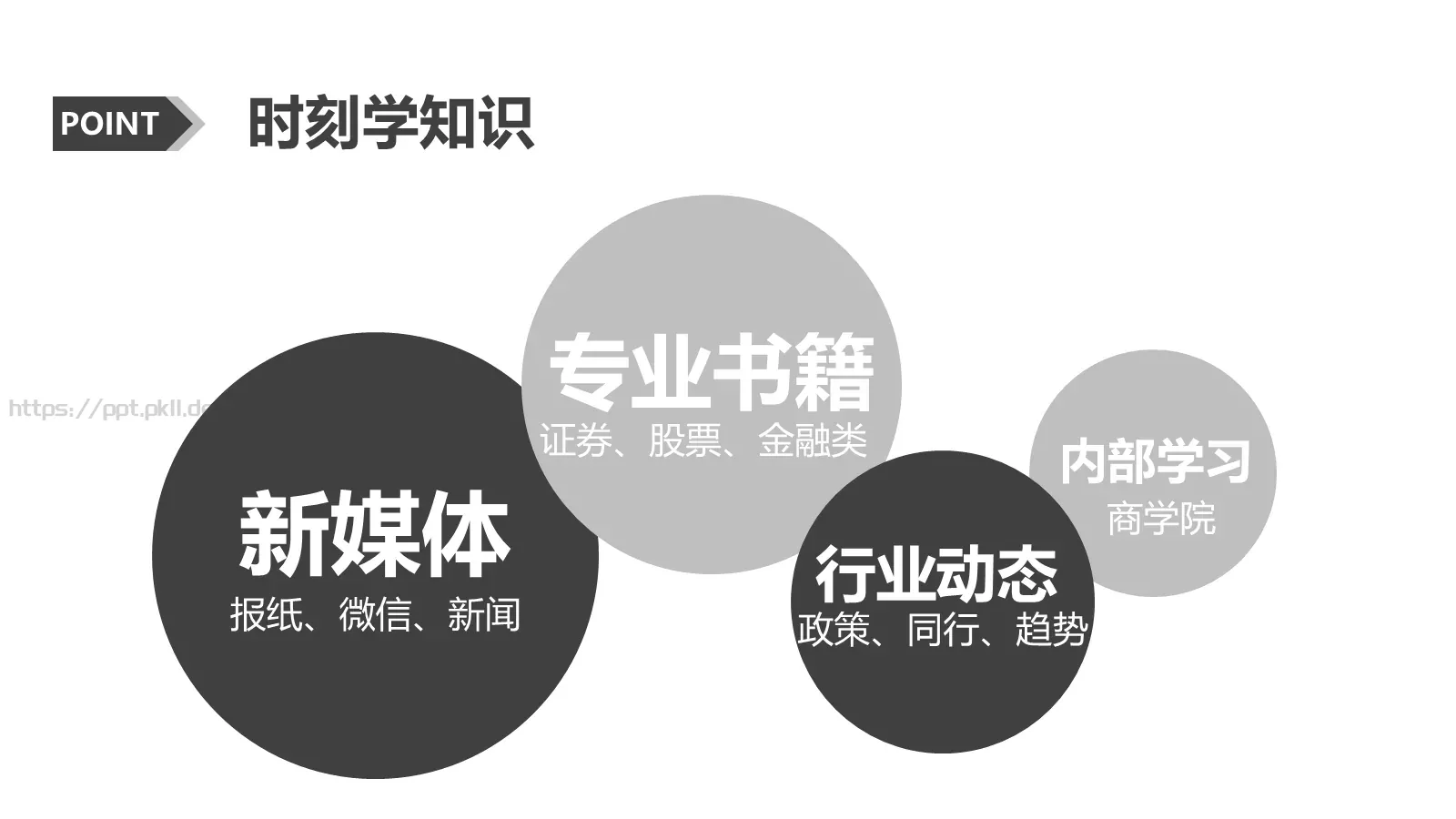 打造金牌顾问培训课件 第 21 页预览图