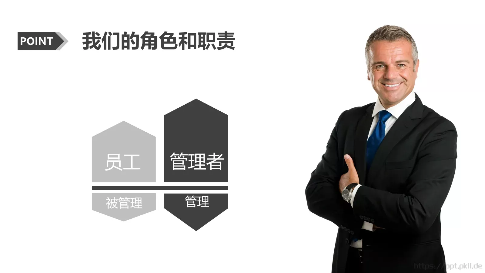 打造金牌顾问培训课件 第 23 页预览图