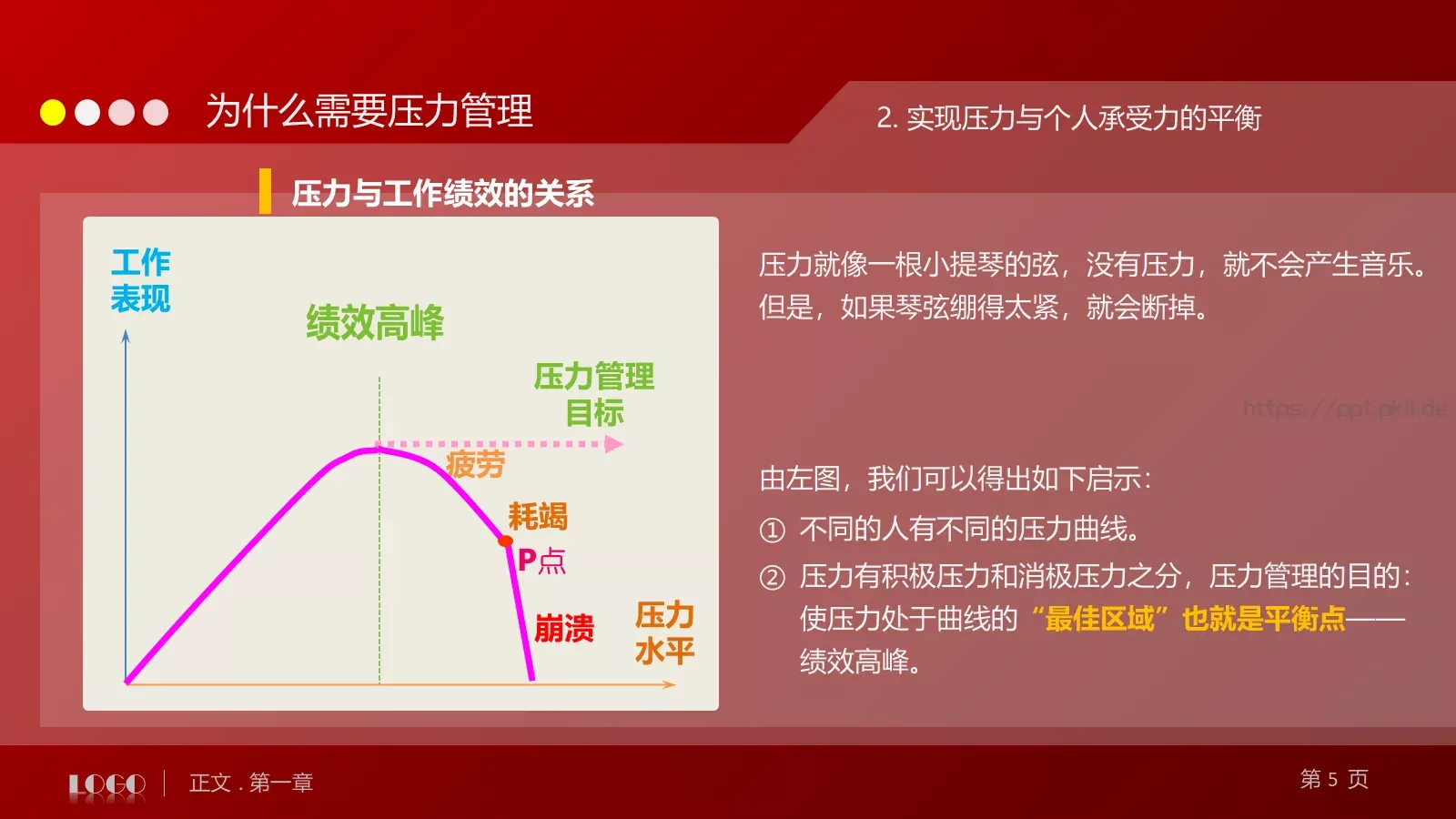 教育培训培训课件通用 第 5 页预览图