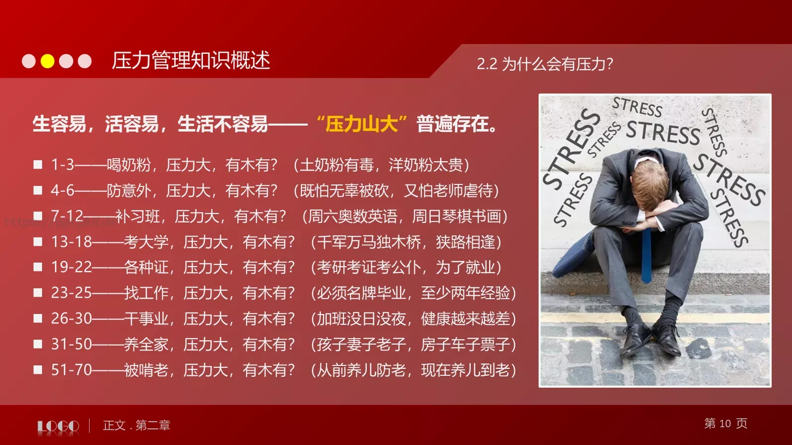 教育培训培训课件通用 第 10 页预览图