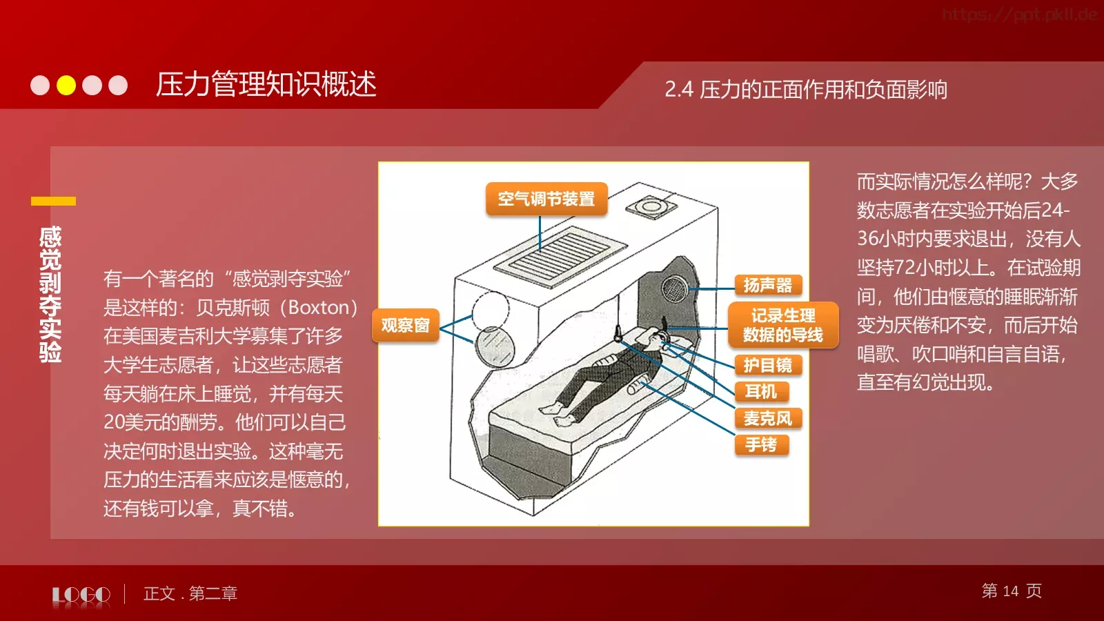 教育培训培训课件通用 第 14 页预览图