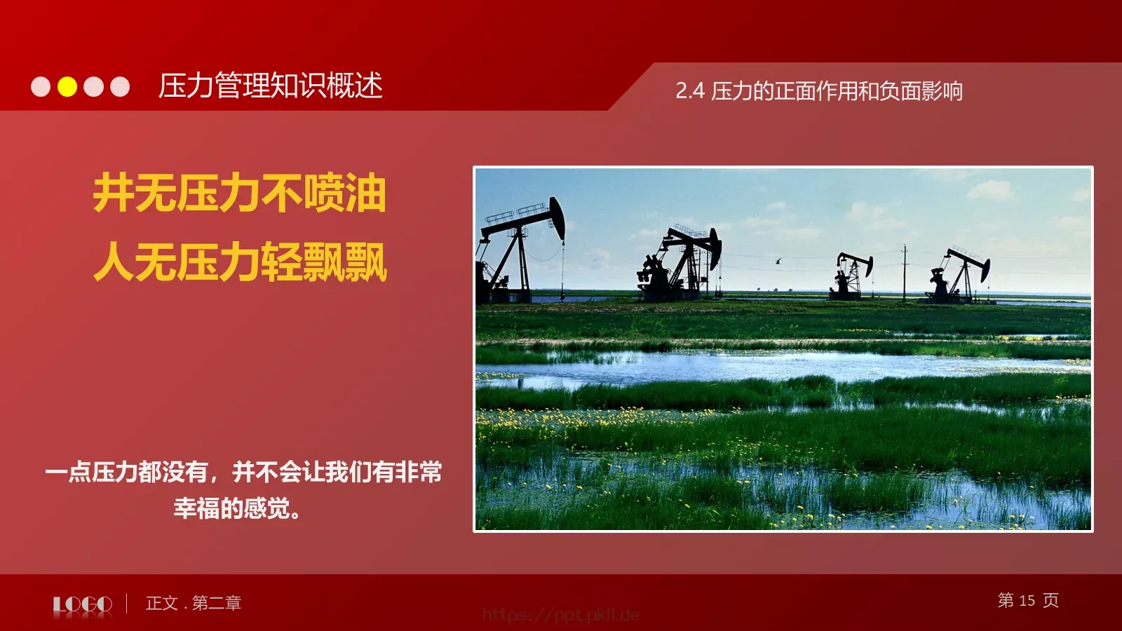 教育培训培训课件通用 第 15 页预览图