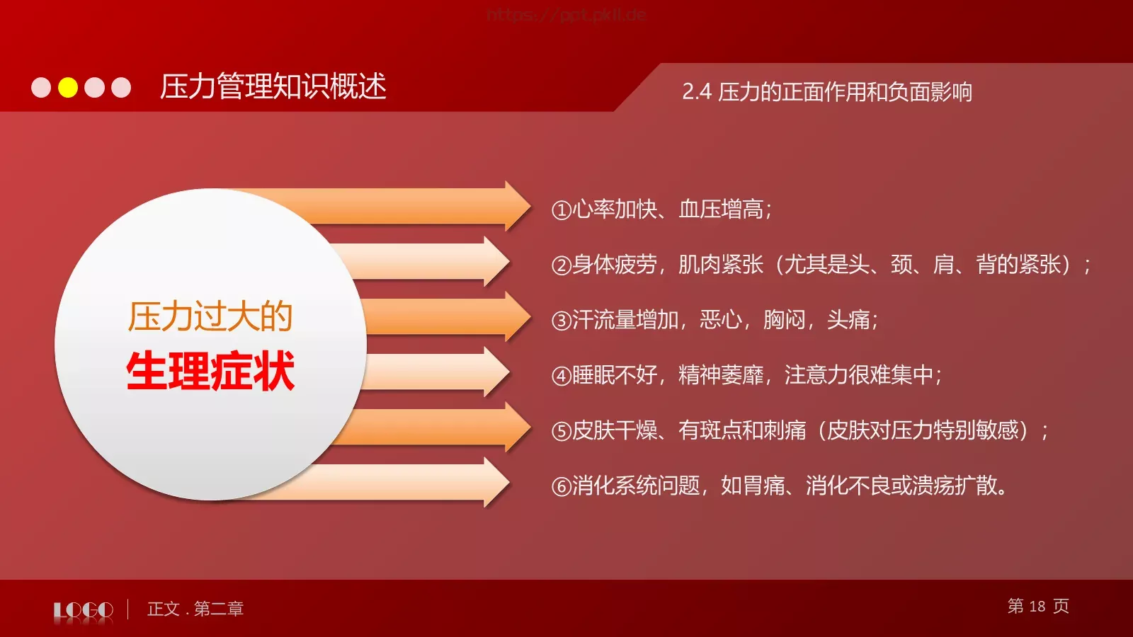 教育培训培训课件通用 第 18 页预览图
