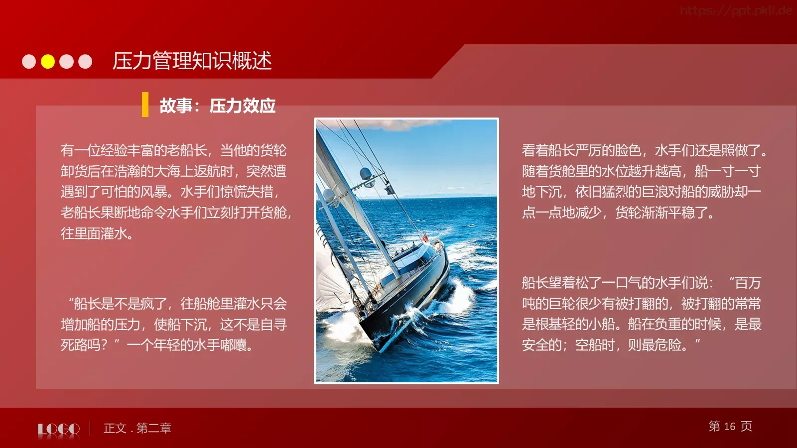 教育培训培训课件通用 第 16 页预览图