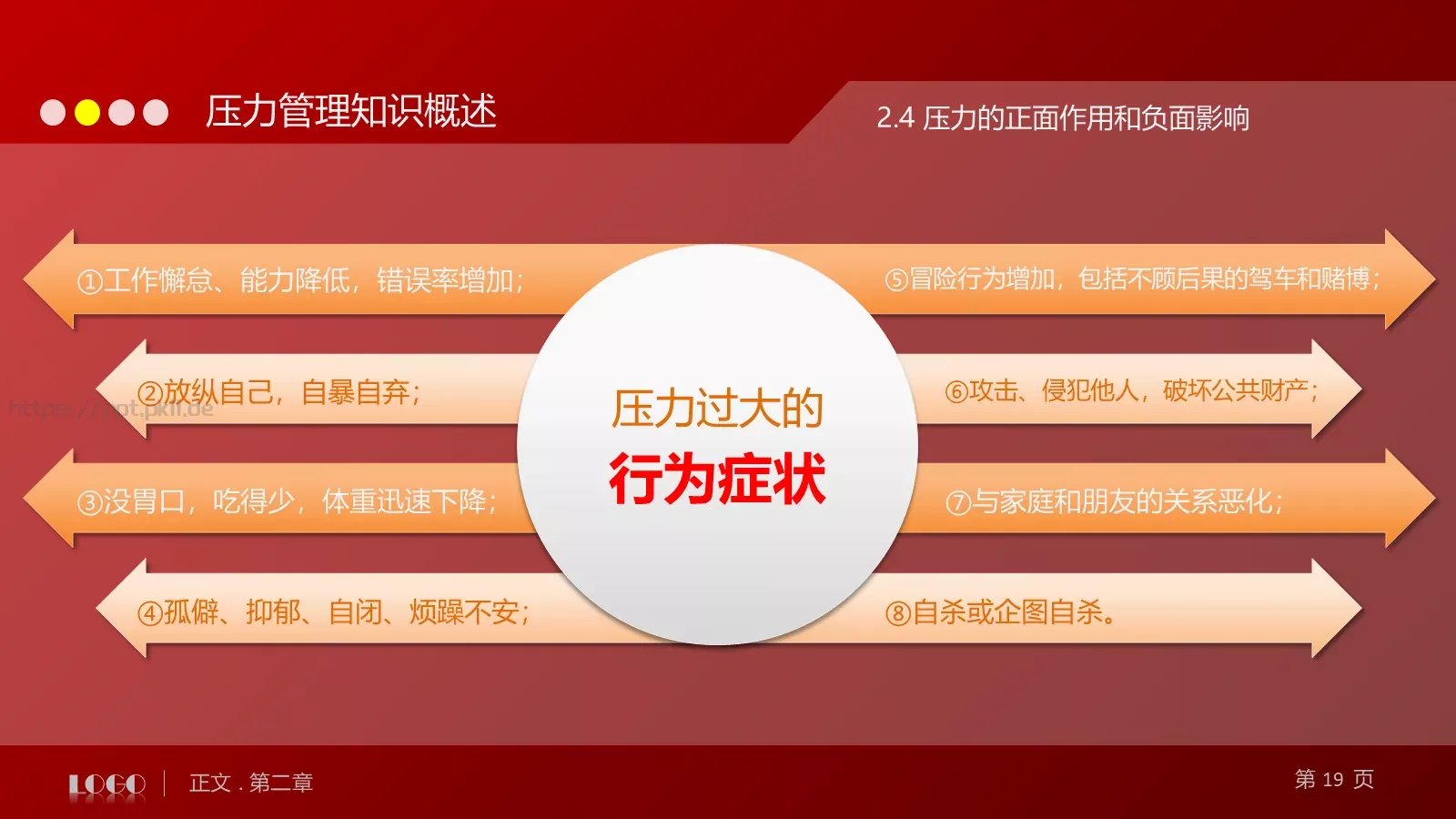 教育培训培训课件通用 第 19 页预览图