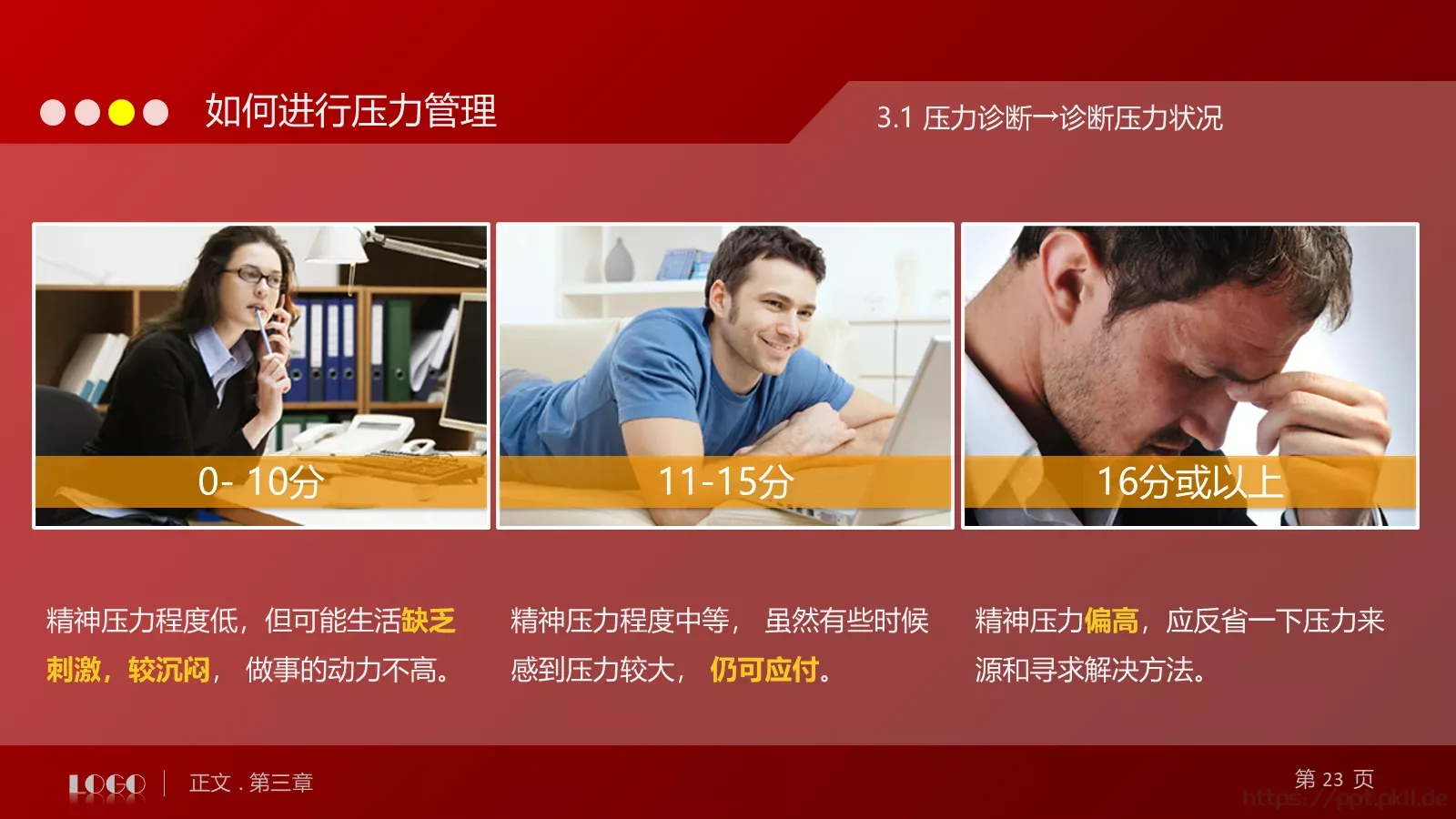 教育培训培训课件通用 第 23 页预览图