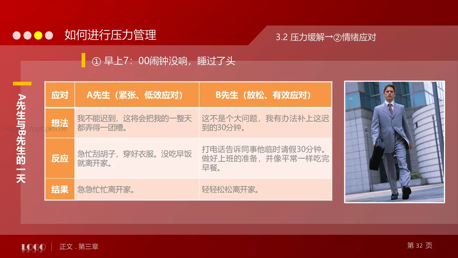 教育培训培训课件通用 第 32 页预览图