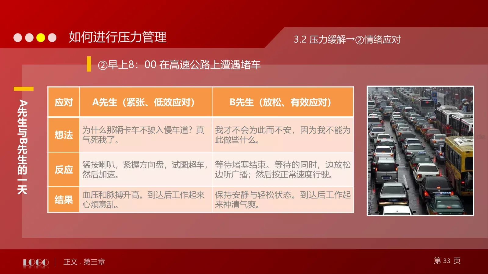 教育培训培训课件通用 第 33 页预览图