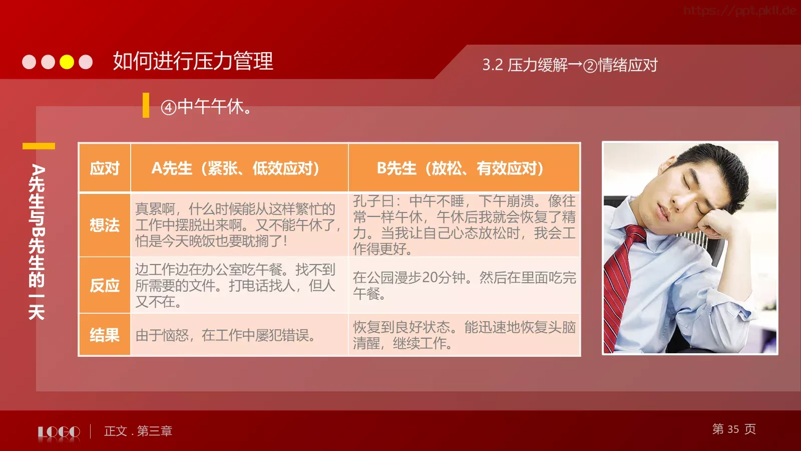 教育培训培训课件通用 第 35 页预览图