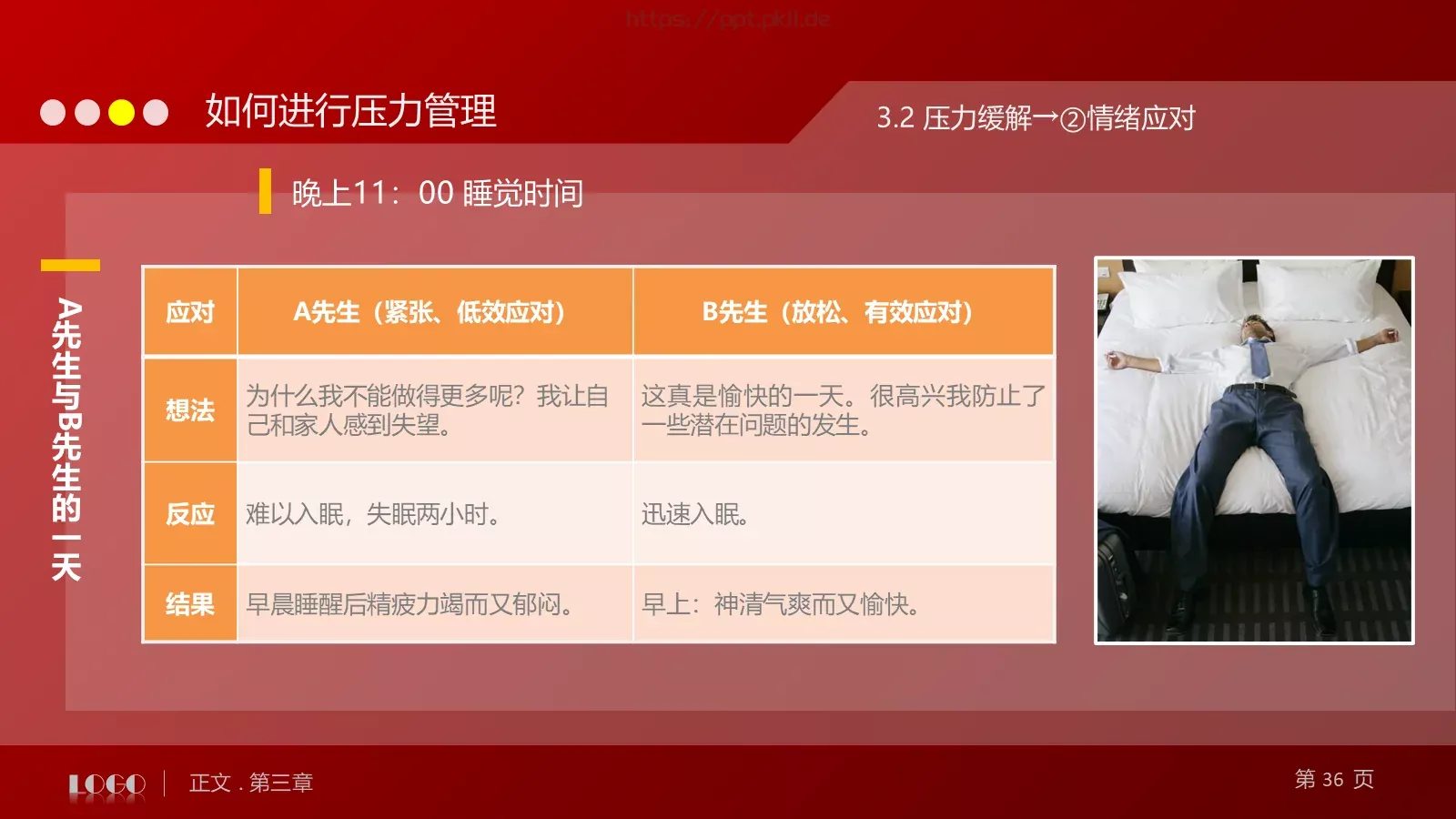 教育培训培训课件通用 第 36 页预览图