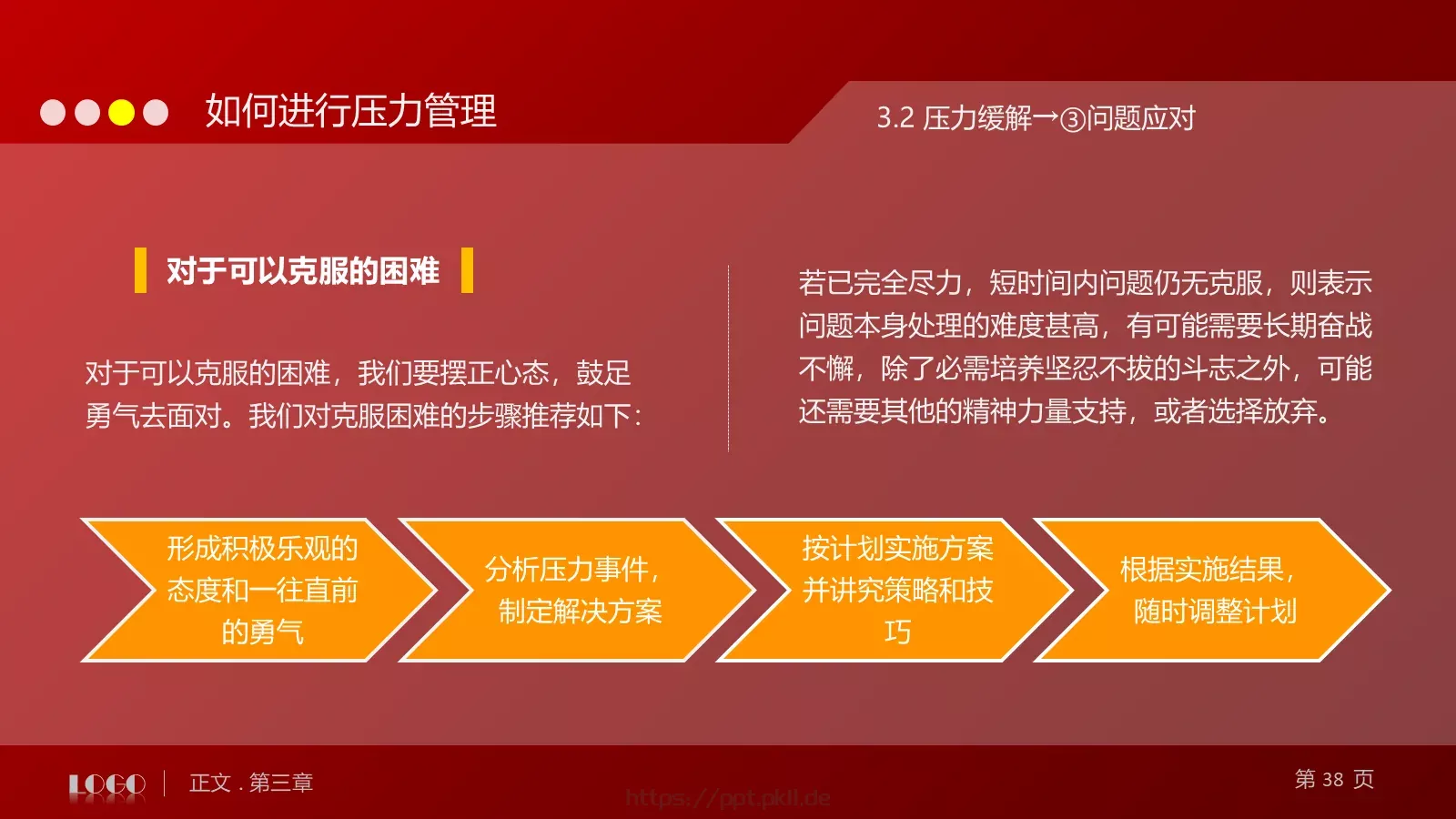 教育培训培训课件通用 第 38 页预览图
