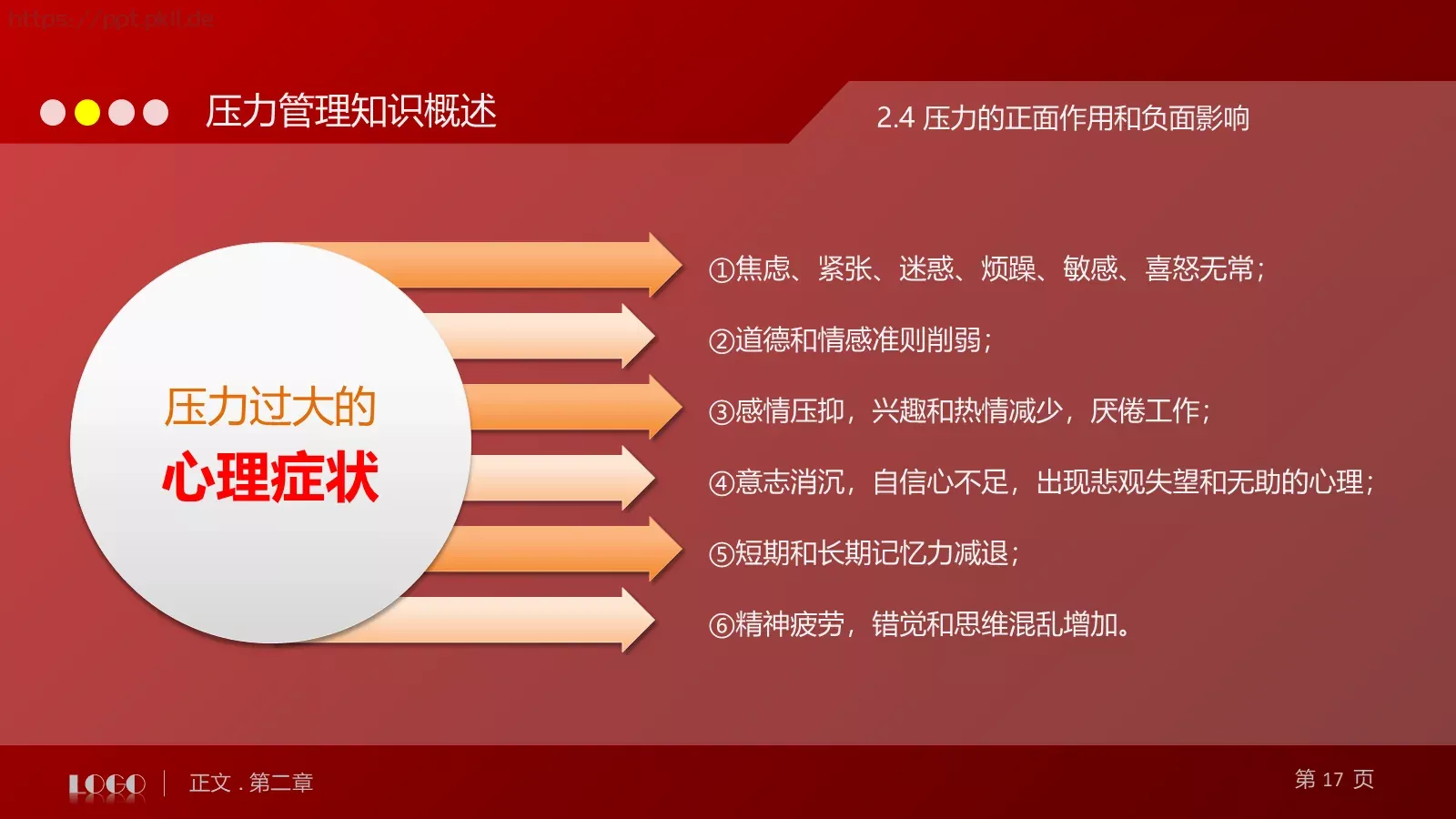 教育培训培训课件通用 第 17 页预览图