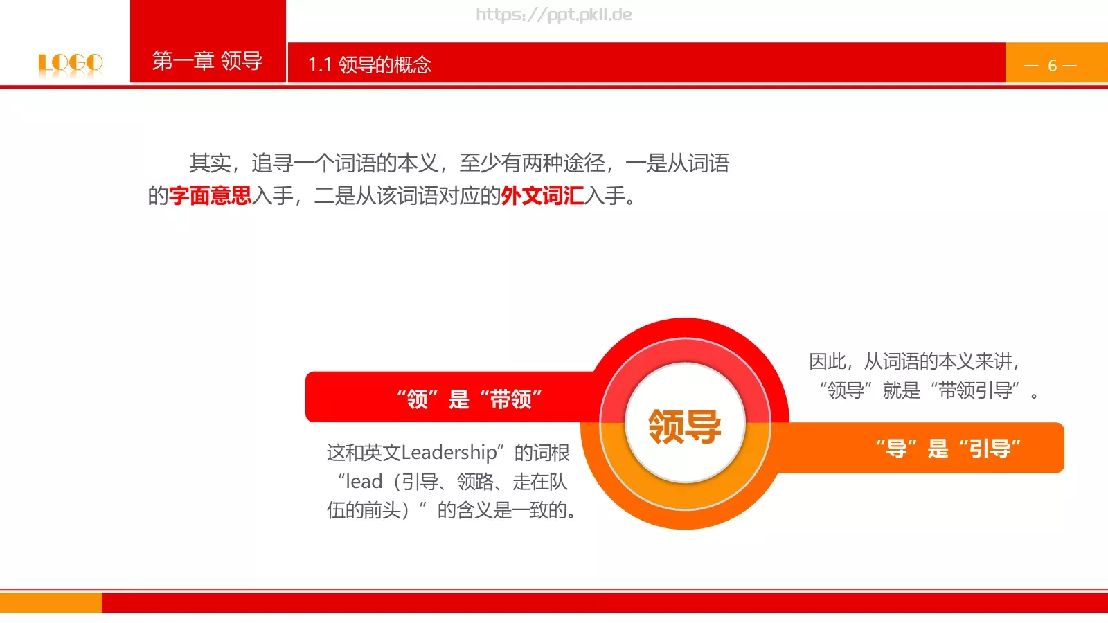 中高层领导培训课件PPT模板 第 6 页预览图