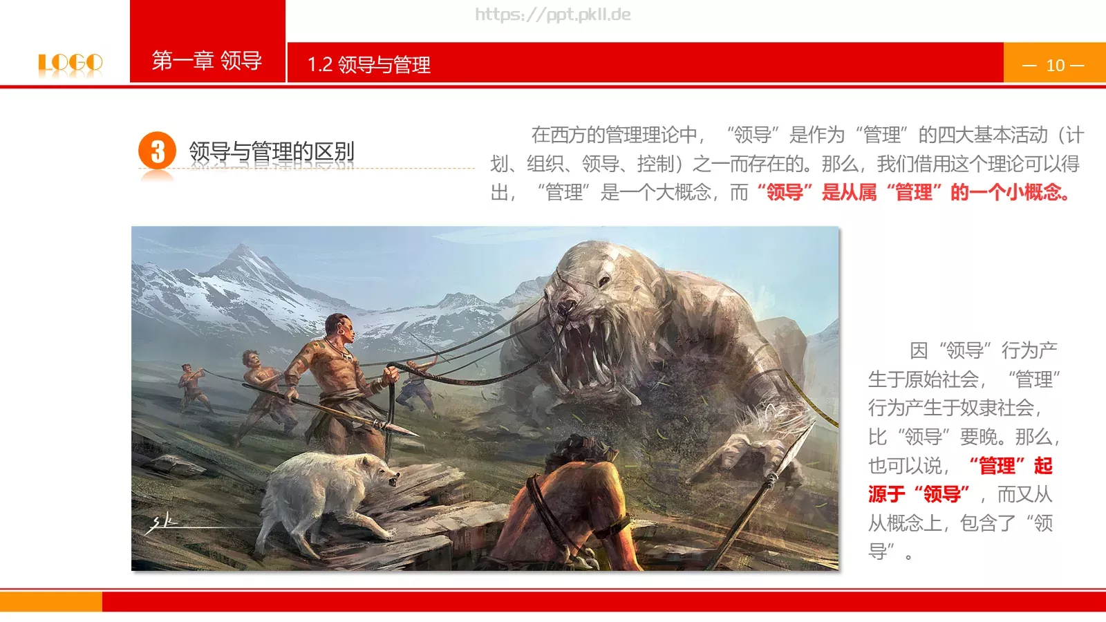 中高层领导培训课件PPT模板 第 10 页预览图