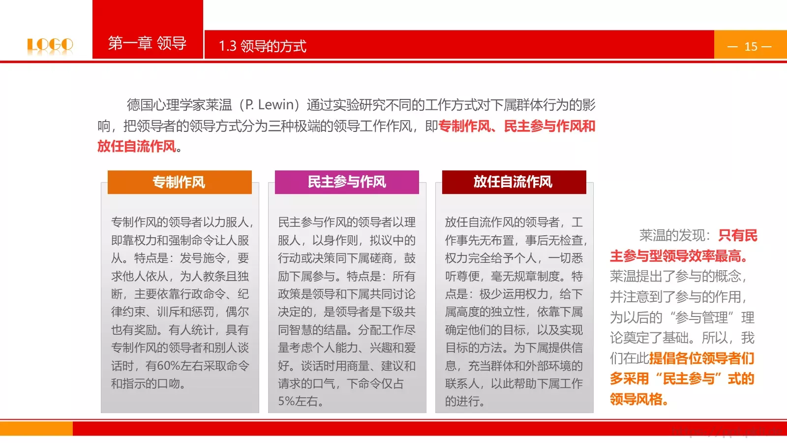 中高层领导培训课件PPT模板 第 15 页预览图