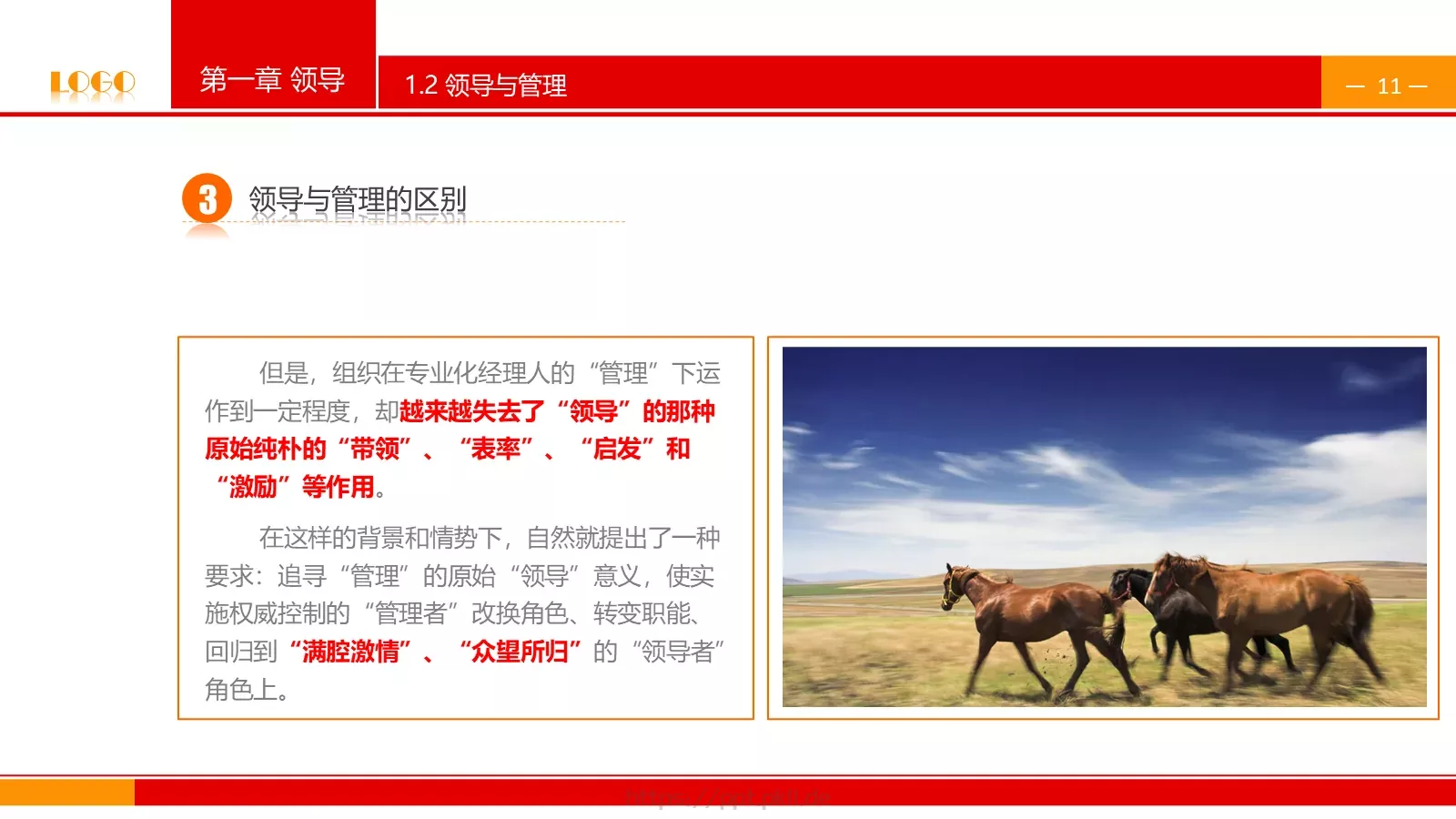 中高层领导培训课件PPT模板 第 11 页预览图