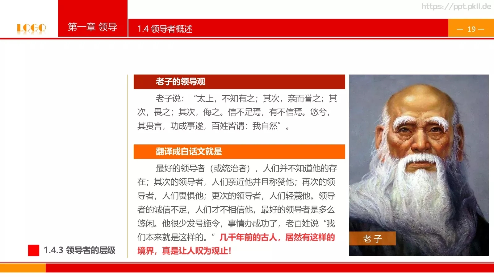 中高层领导培训课件PPT模板 第 19 页预览图