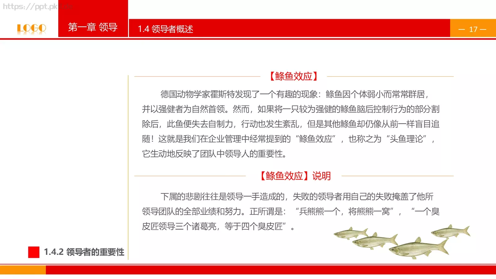 中高层领导培训课件PPT模板 第 17 页预览图