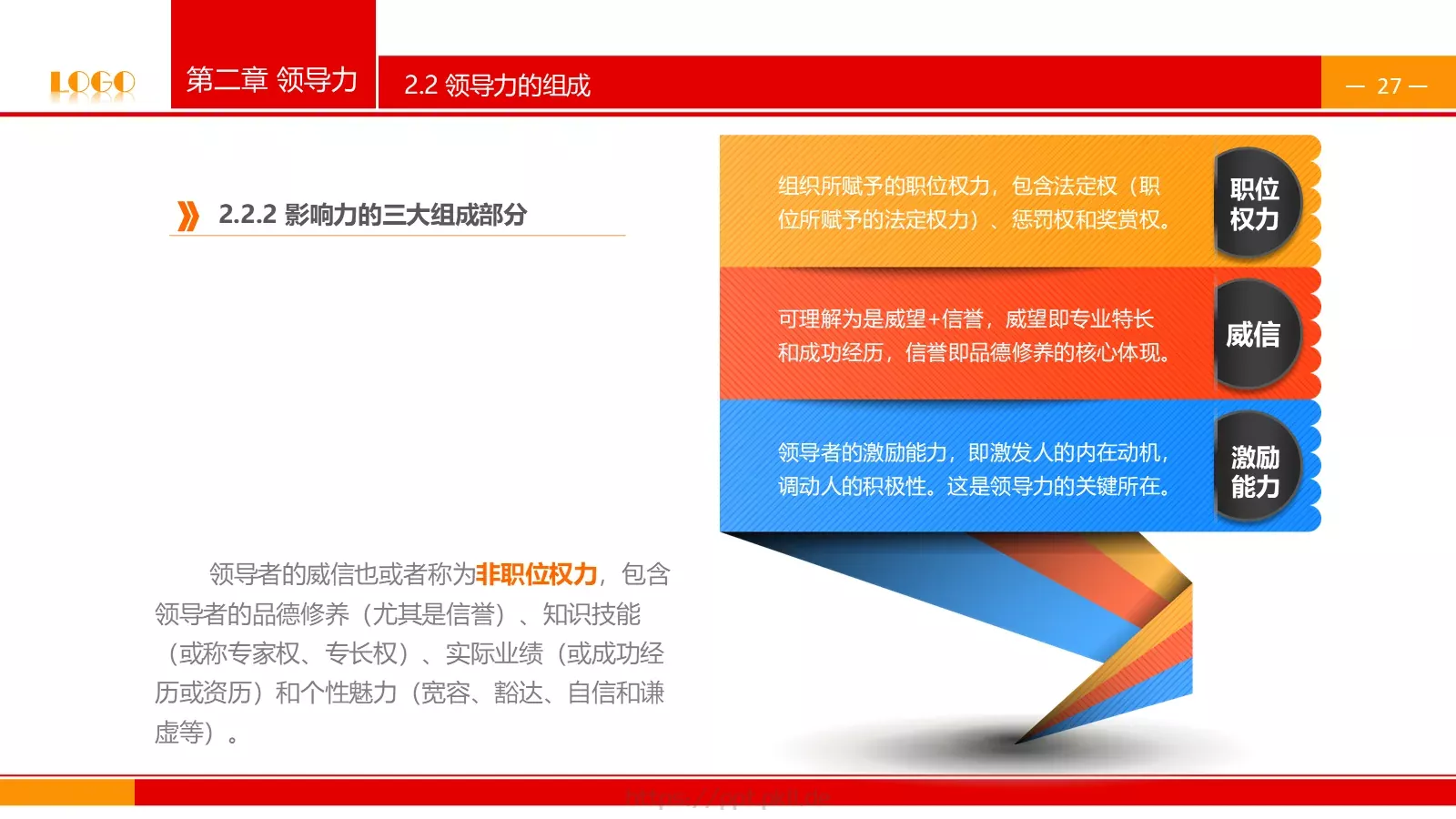 中高层领导培训课件PPT模板 第 27 页预览图