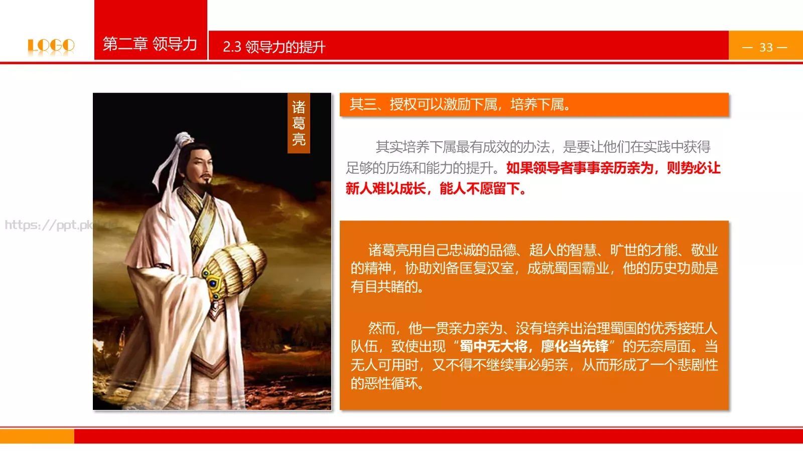 中高层领导培训课件PPT模板 第 33 页预览图