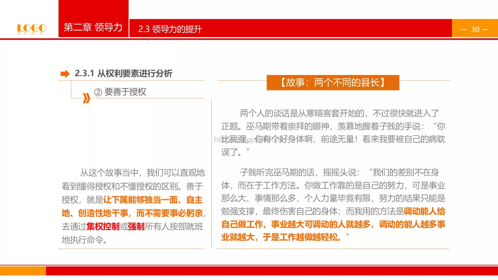 中高层领导培训课件PPT模板 第 30 页预览图