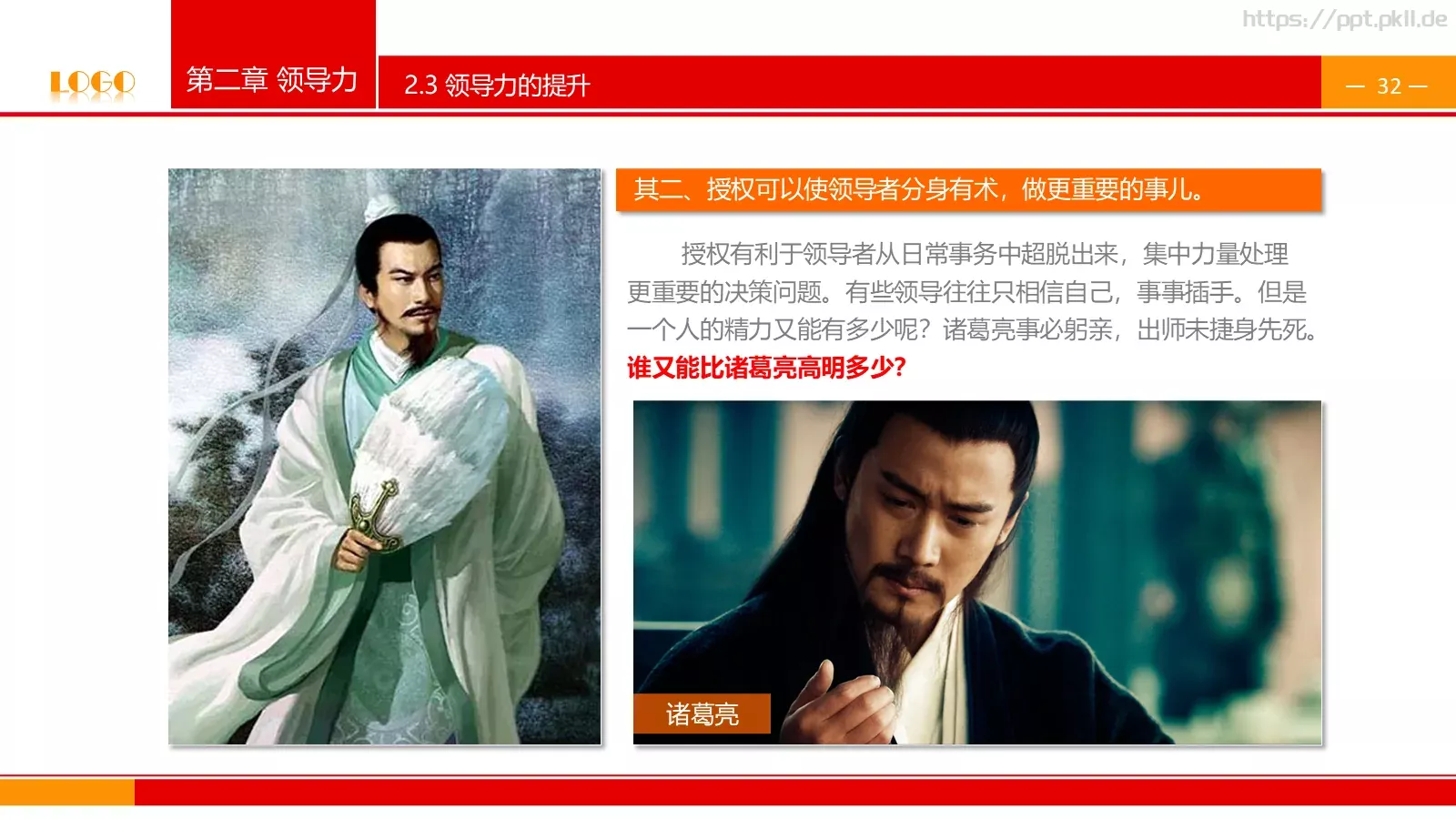 中高层领导培训课件PPT模板 第 32 页预览图