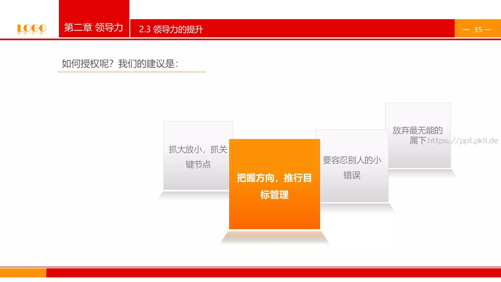 中高层领导培训课件PPT模板 第 35 页预览图
