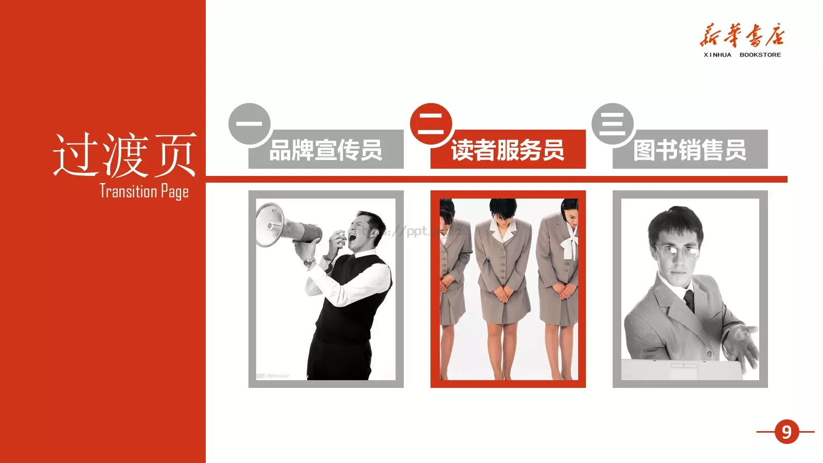 书店店员培训课程PPT模板 第 10 页预览图