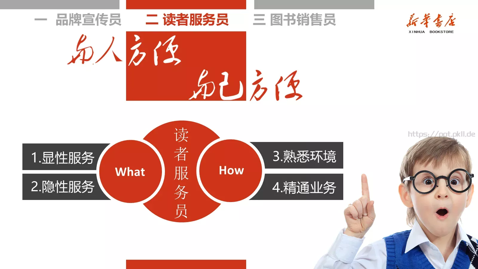 书店店员培训课程PPT模板 第 11 页预览图
