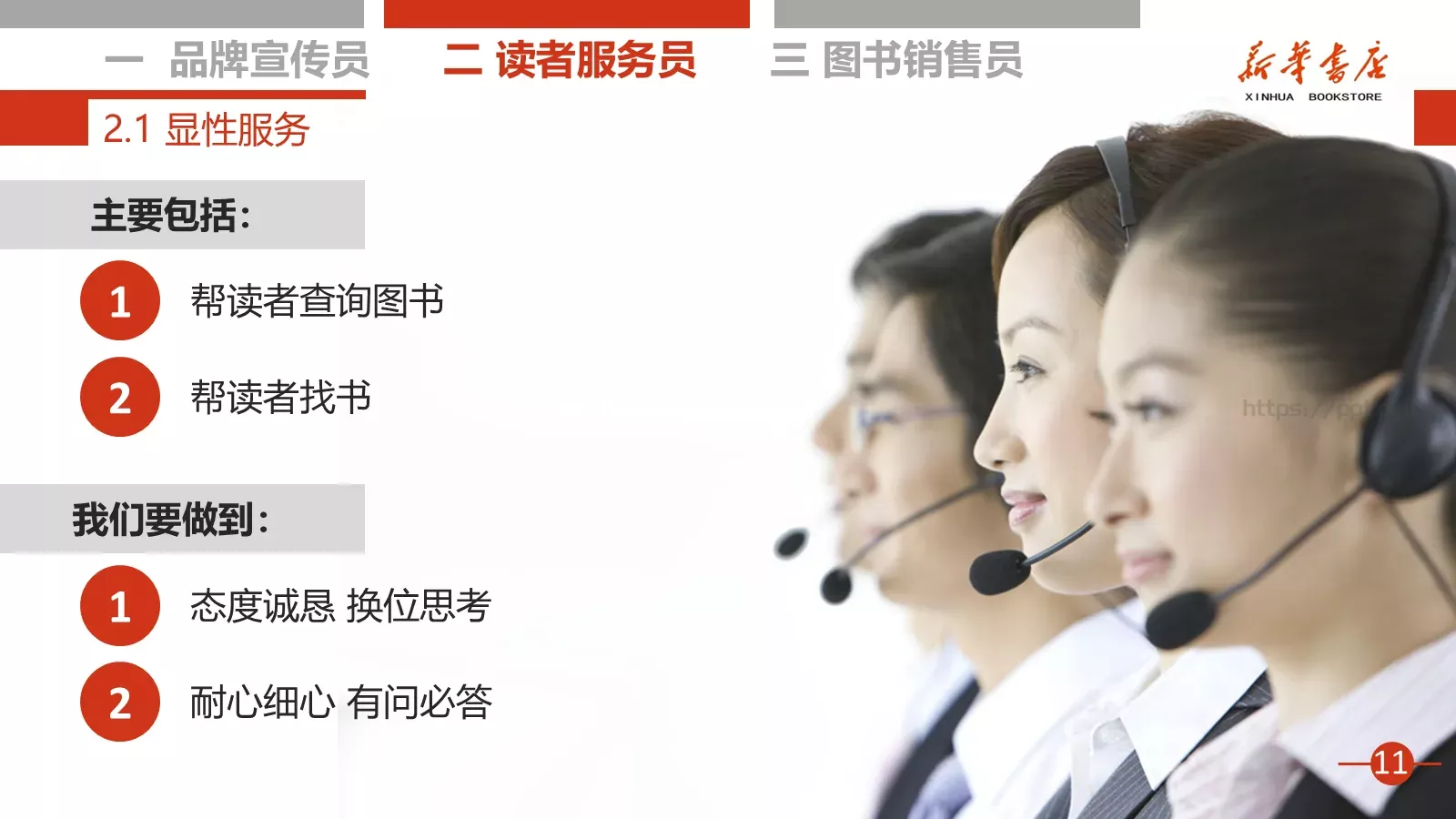 书店店员培训课程PPT模板 第 12 页预览图