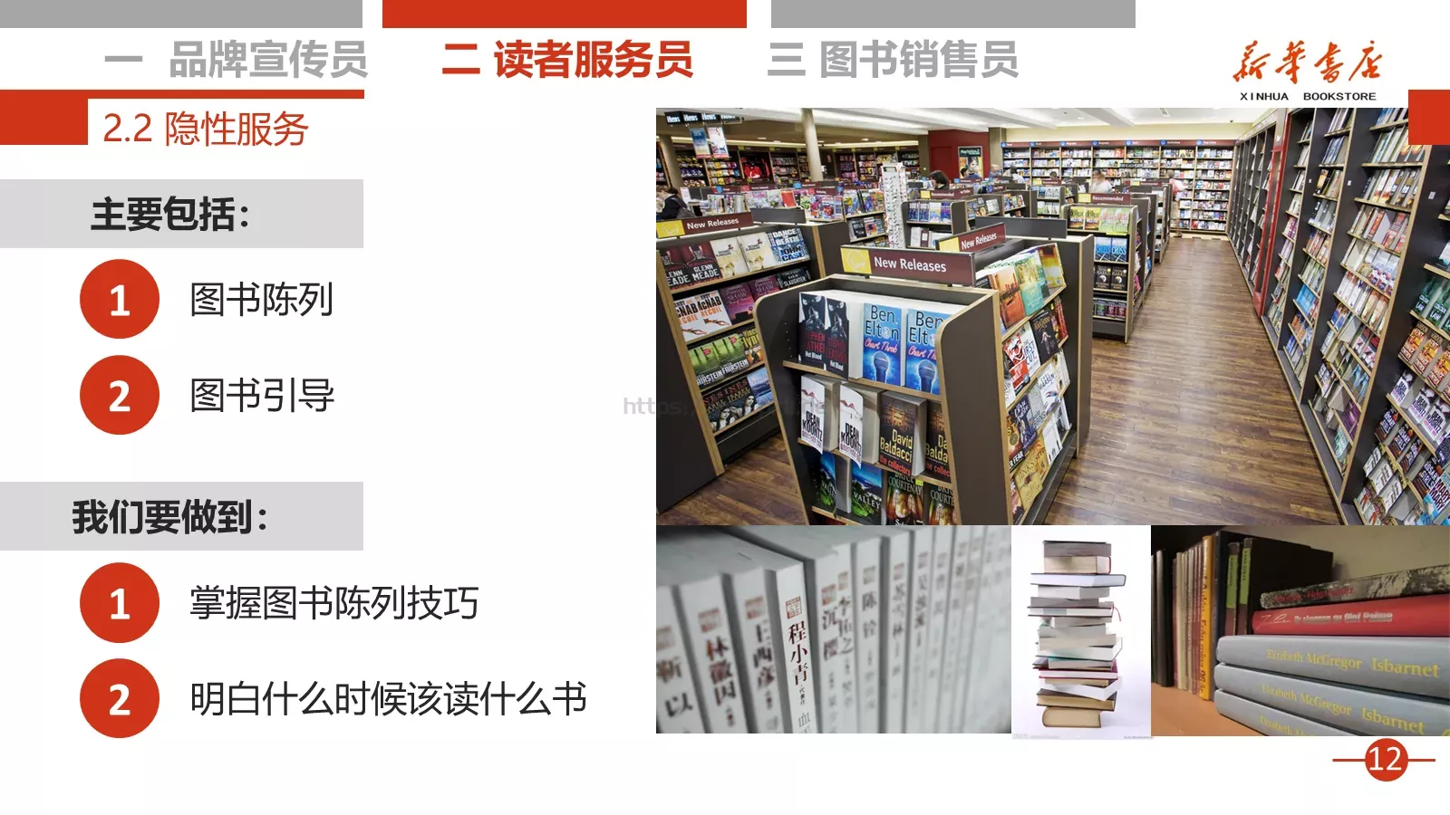 书店店员培训课程PPT模板 第 13 页预览图