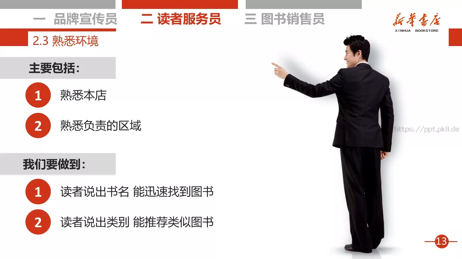 书店店员培训课程PPT模板 第 14 页预览图